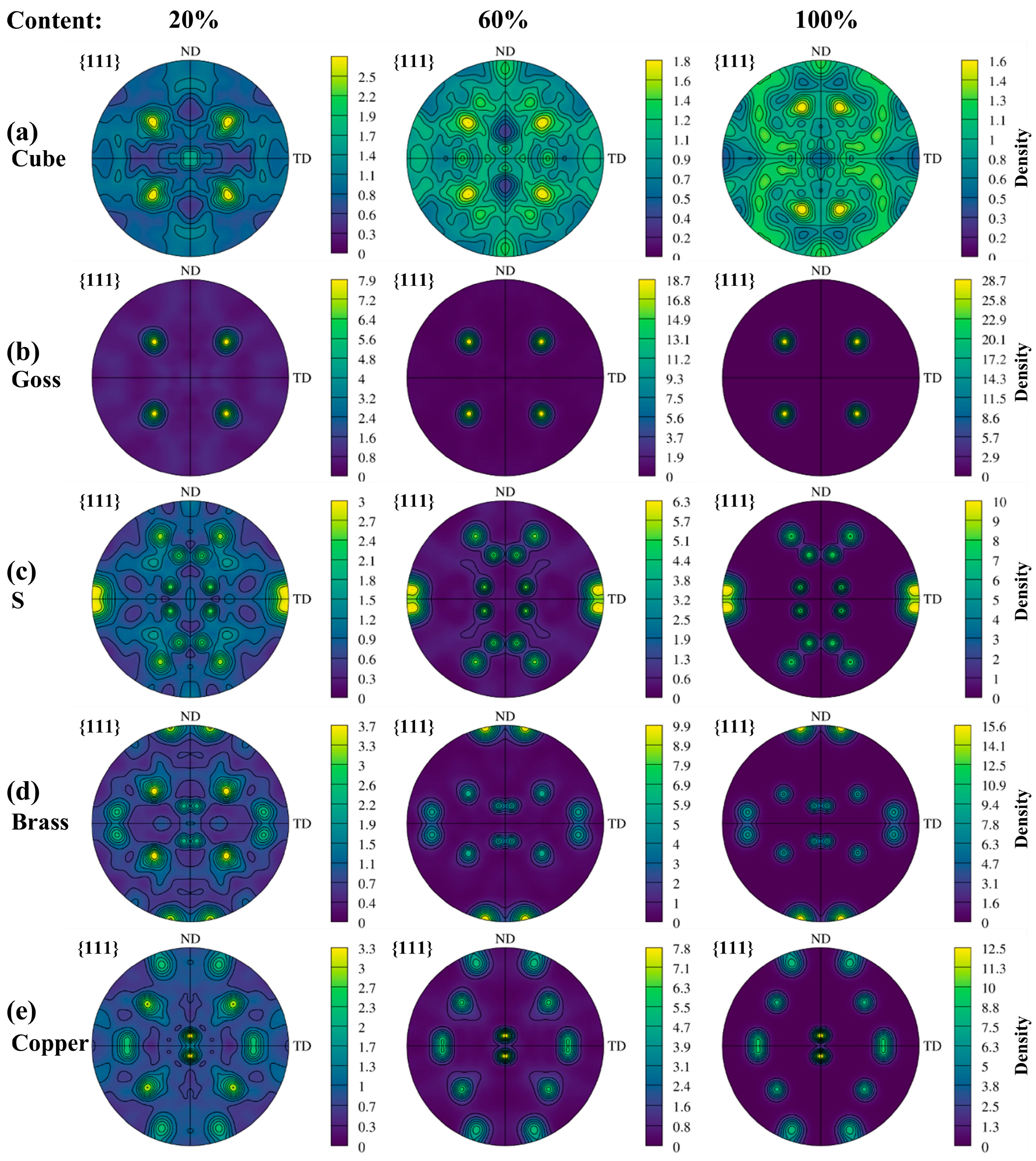Materials 17 05911 g007