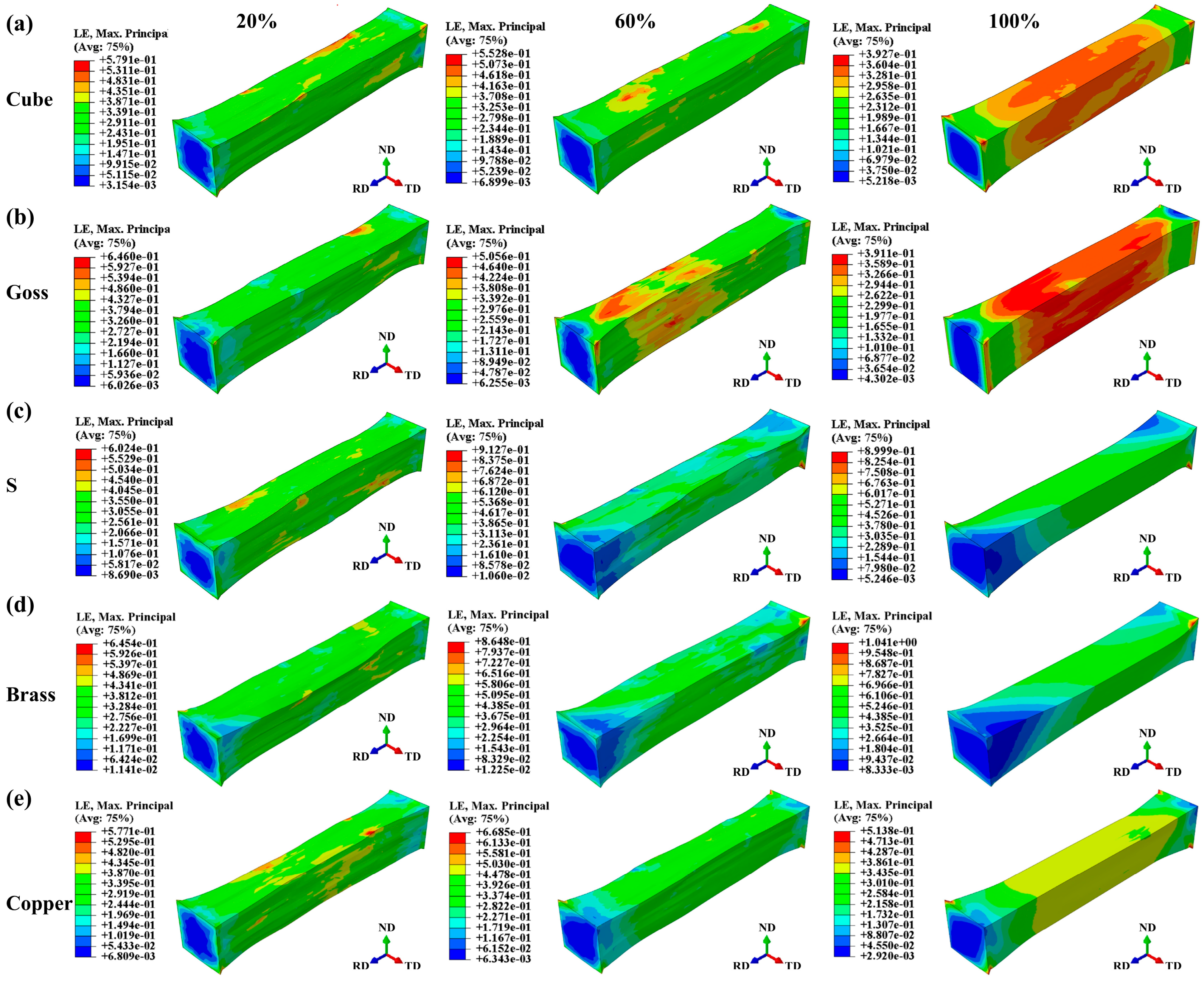Materials 17 05911 g008