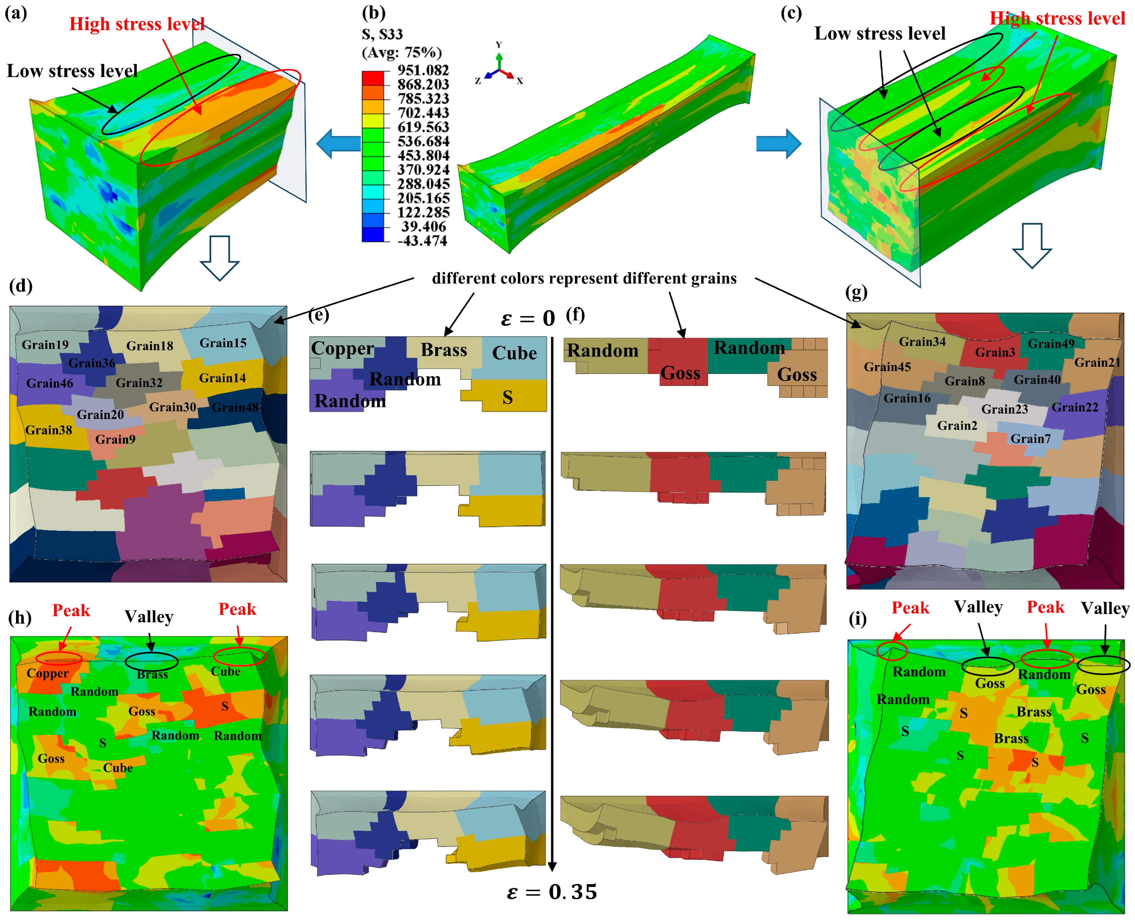 Materials 17 05911 g016