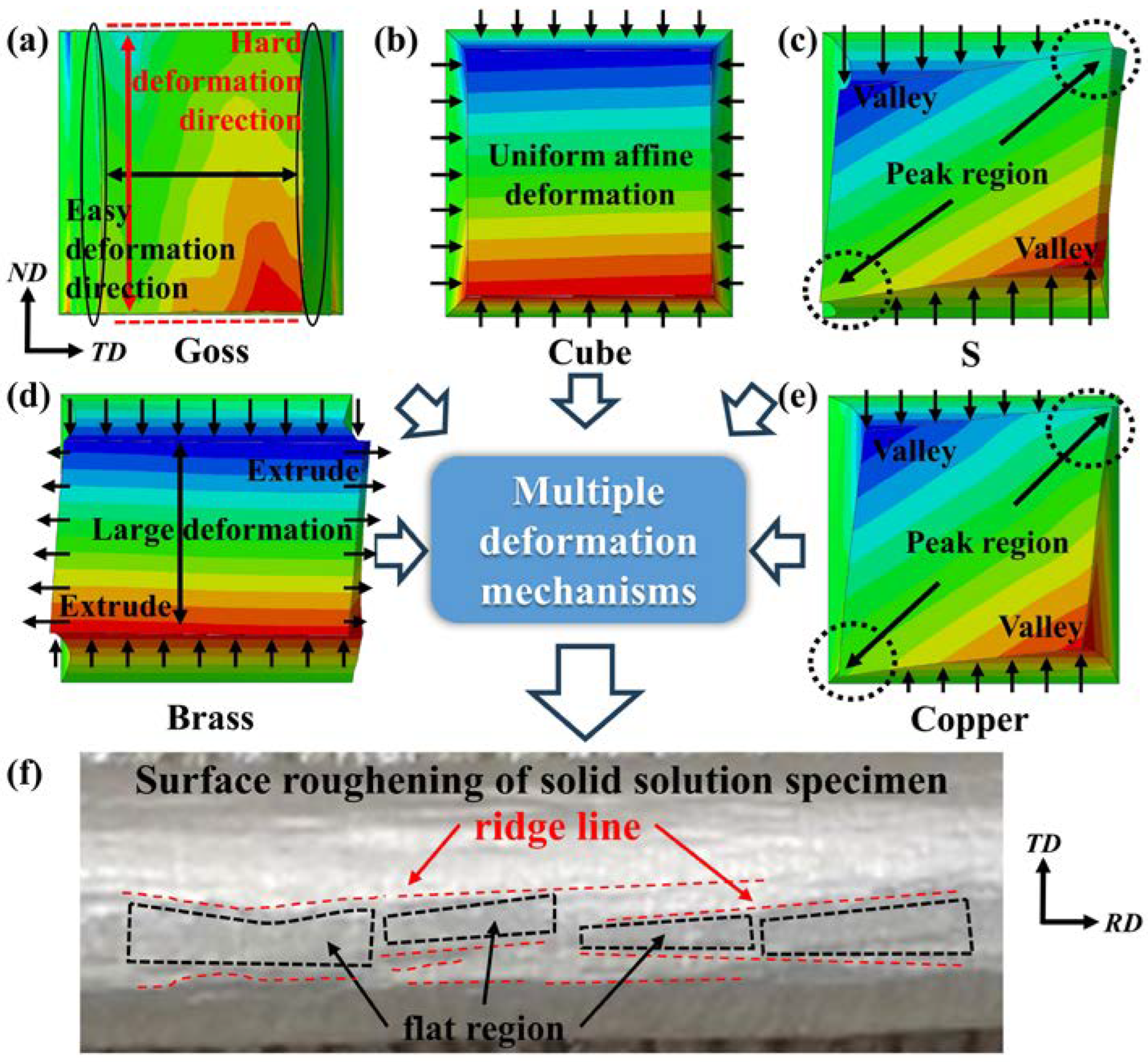 Materials 17 05911 g017