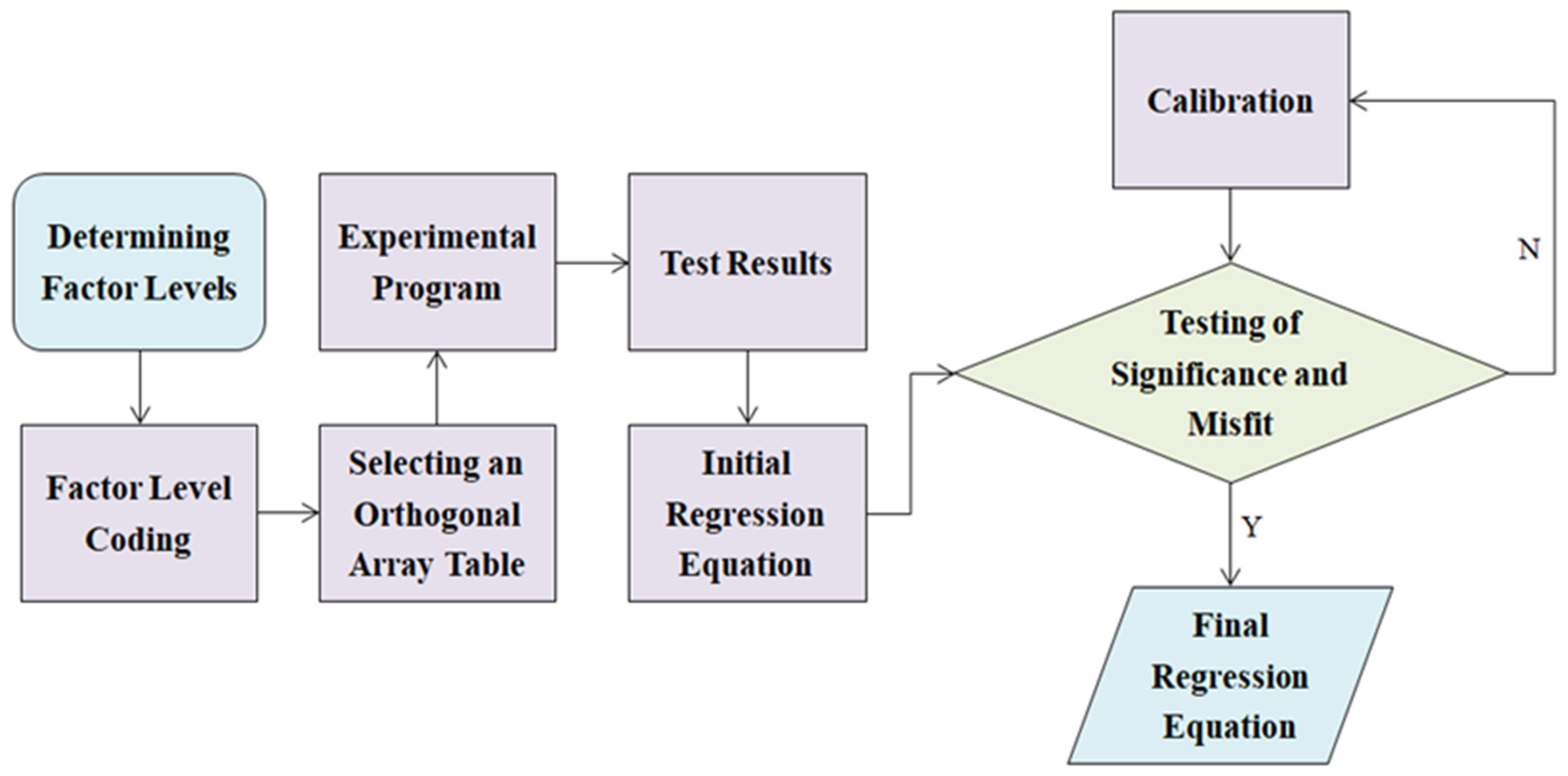 Materials 17 05915 g002