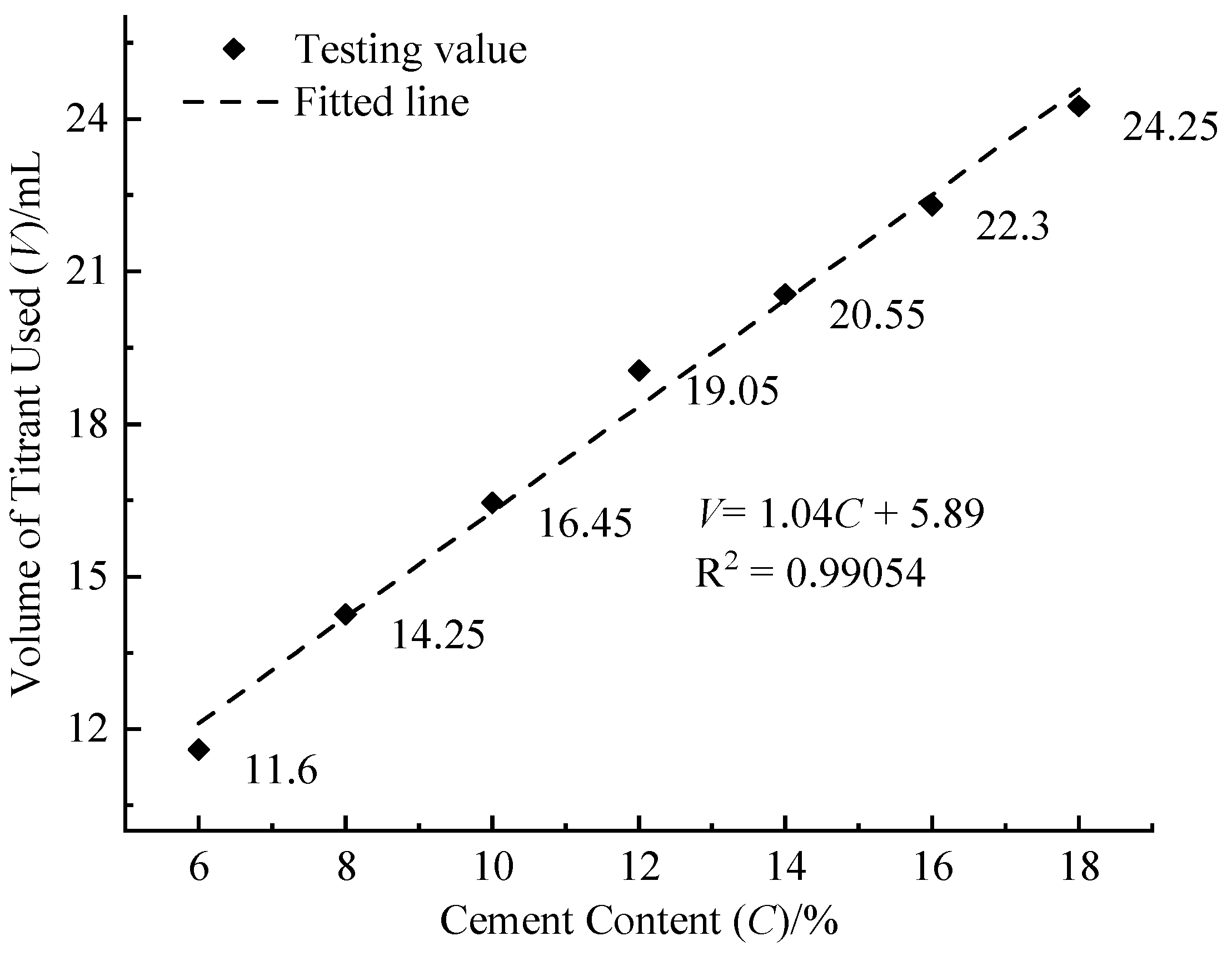 Materials 17 05915 g003