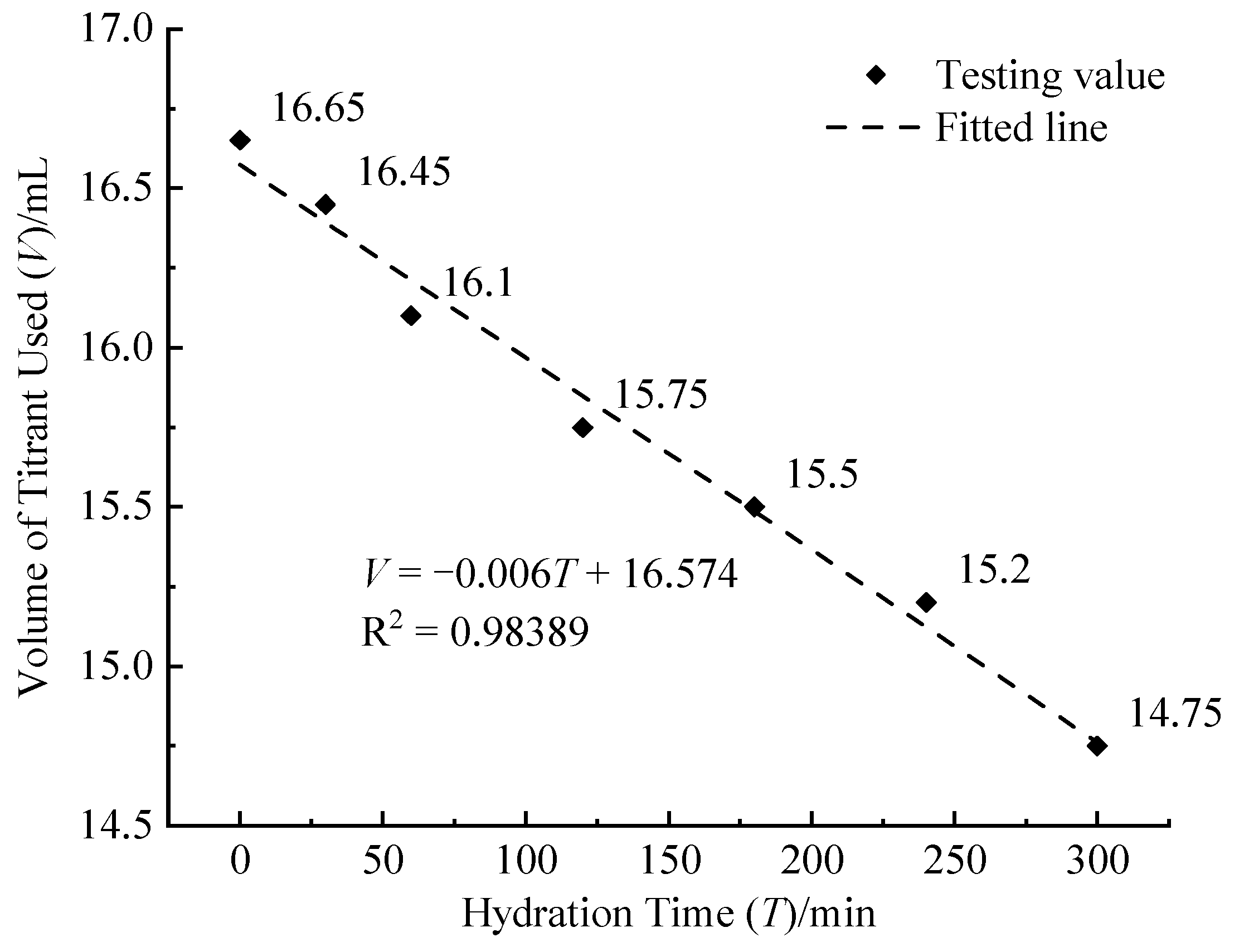 Materials 17 05915 g005