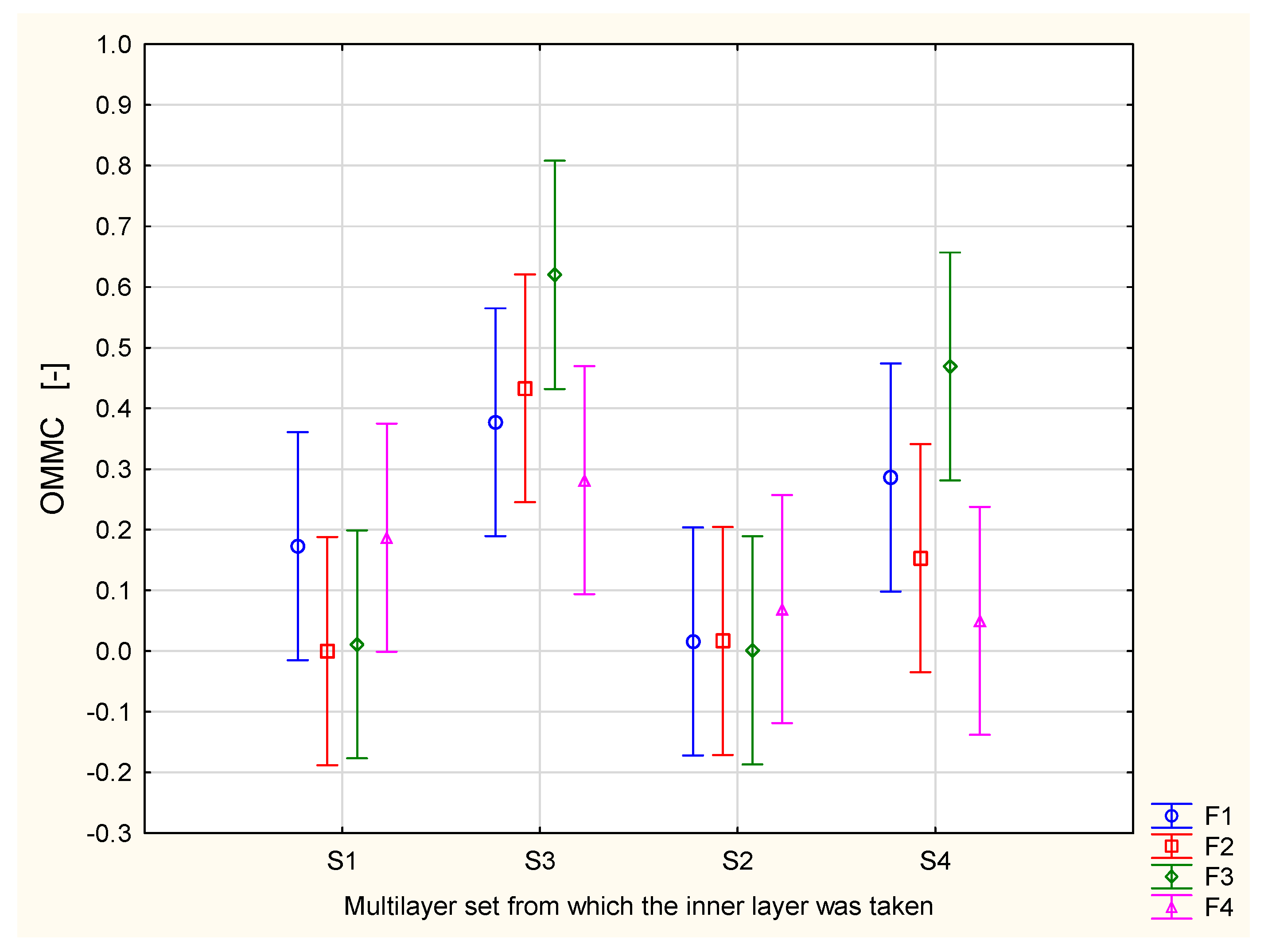Materials 17 05920 g003