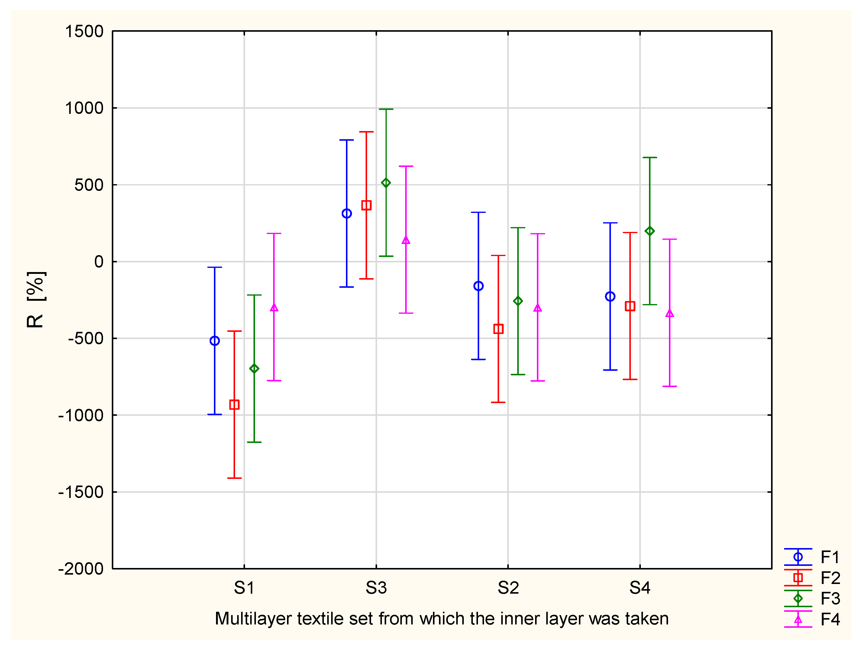 Materials 17 05920 g004