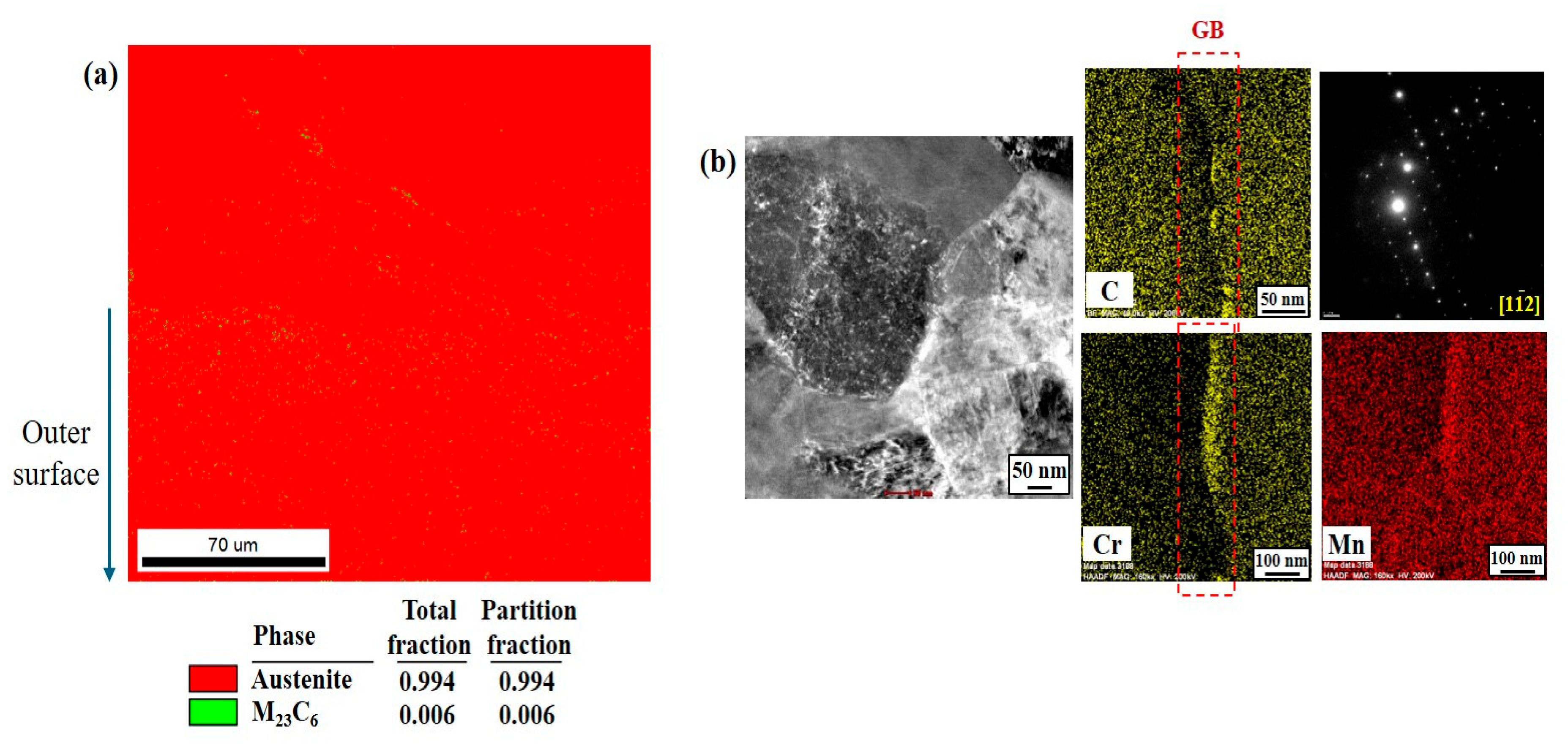 Materials 17 05922 g006