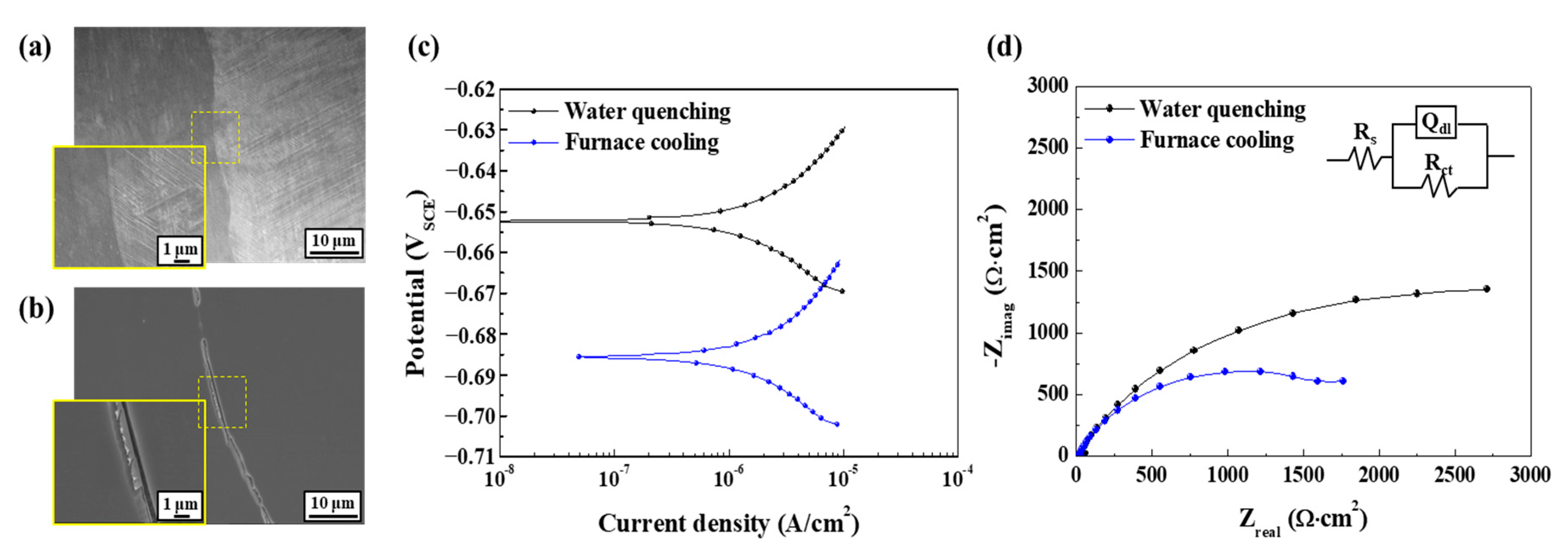 Materials 17 05922 g009