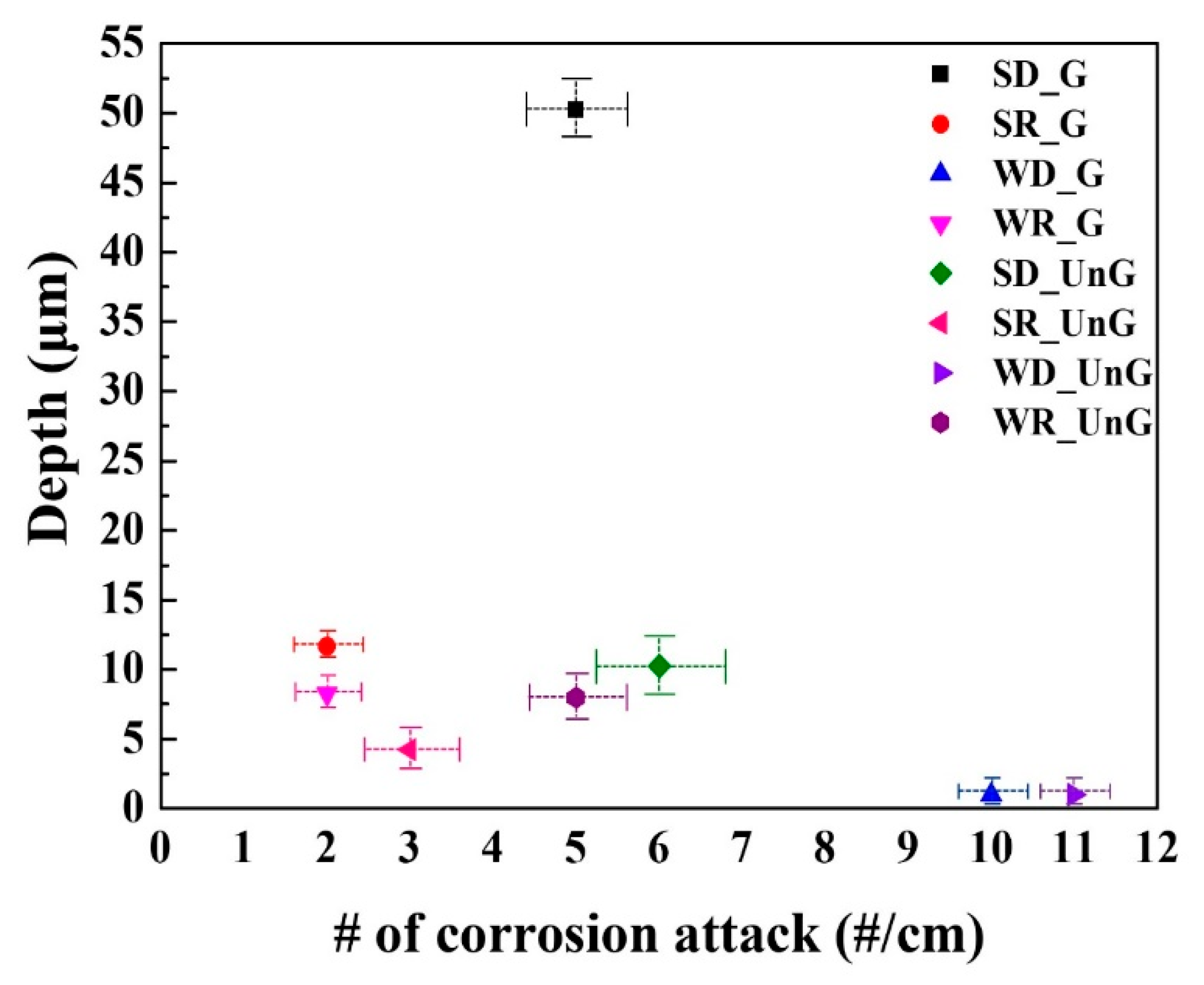 Materials 17 05922 g011