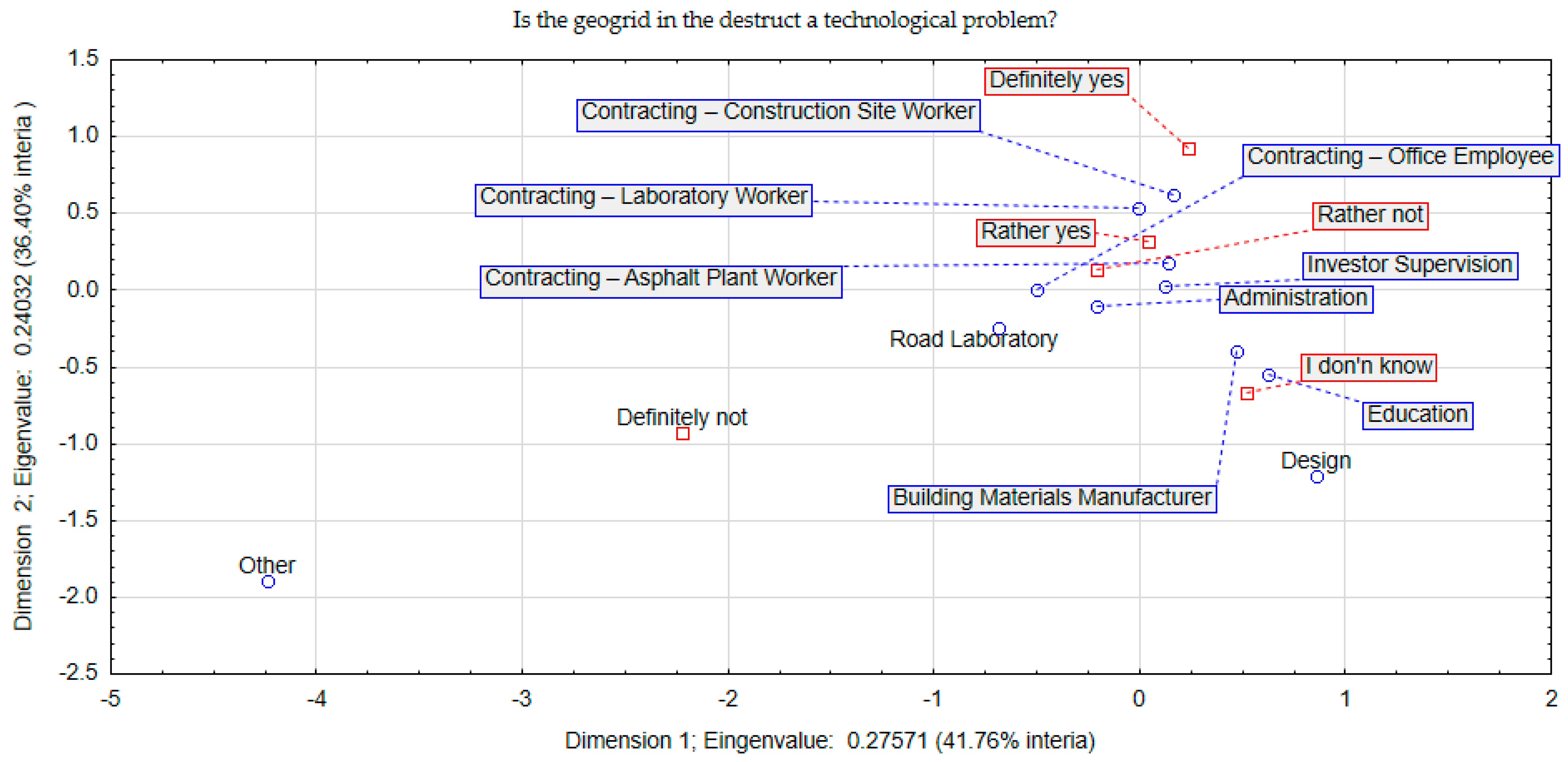 Materials 17 05923 g003