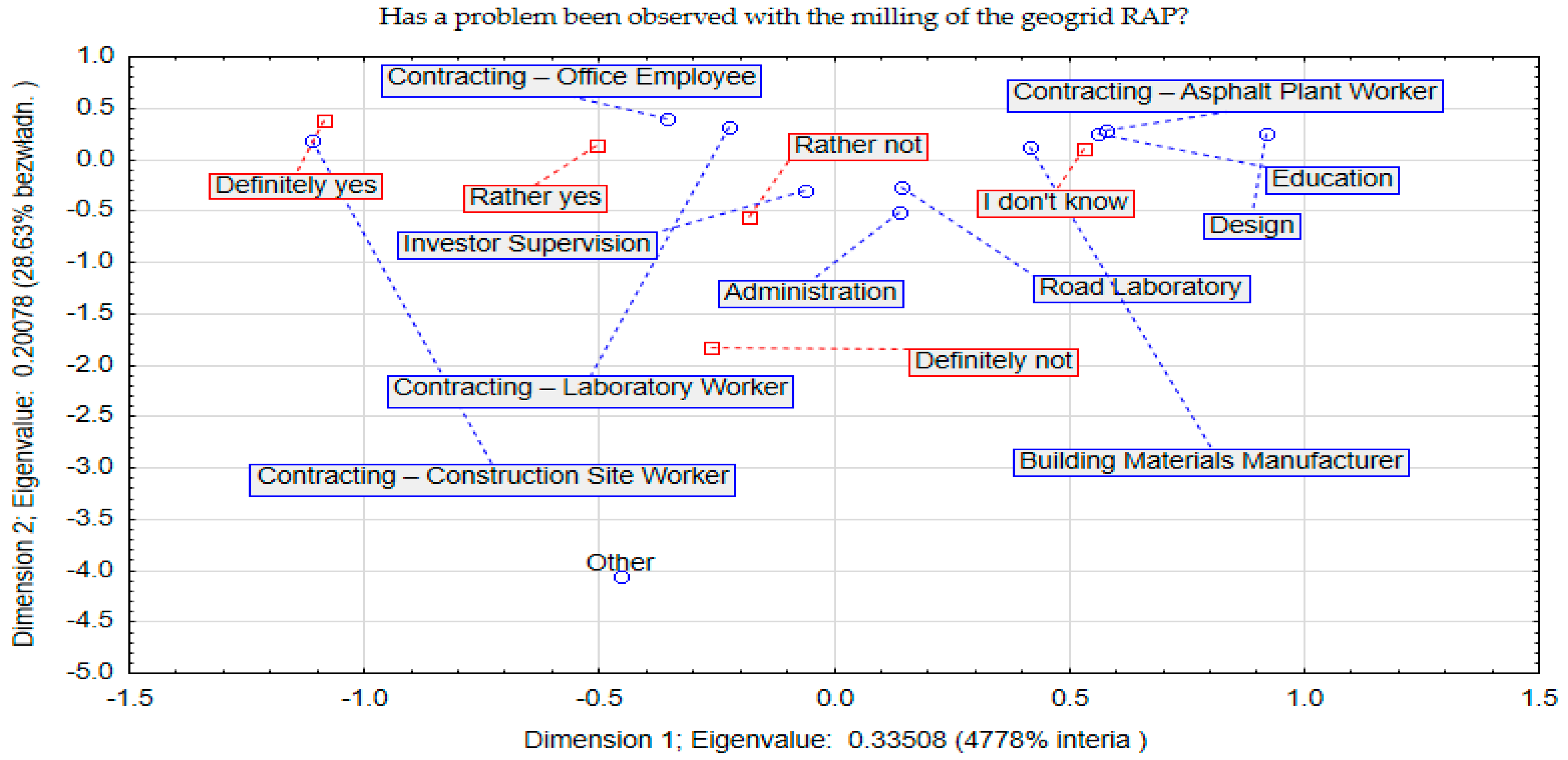 Materials 17 05923 g004