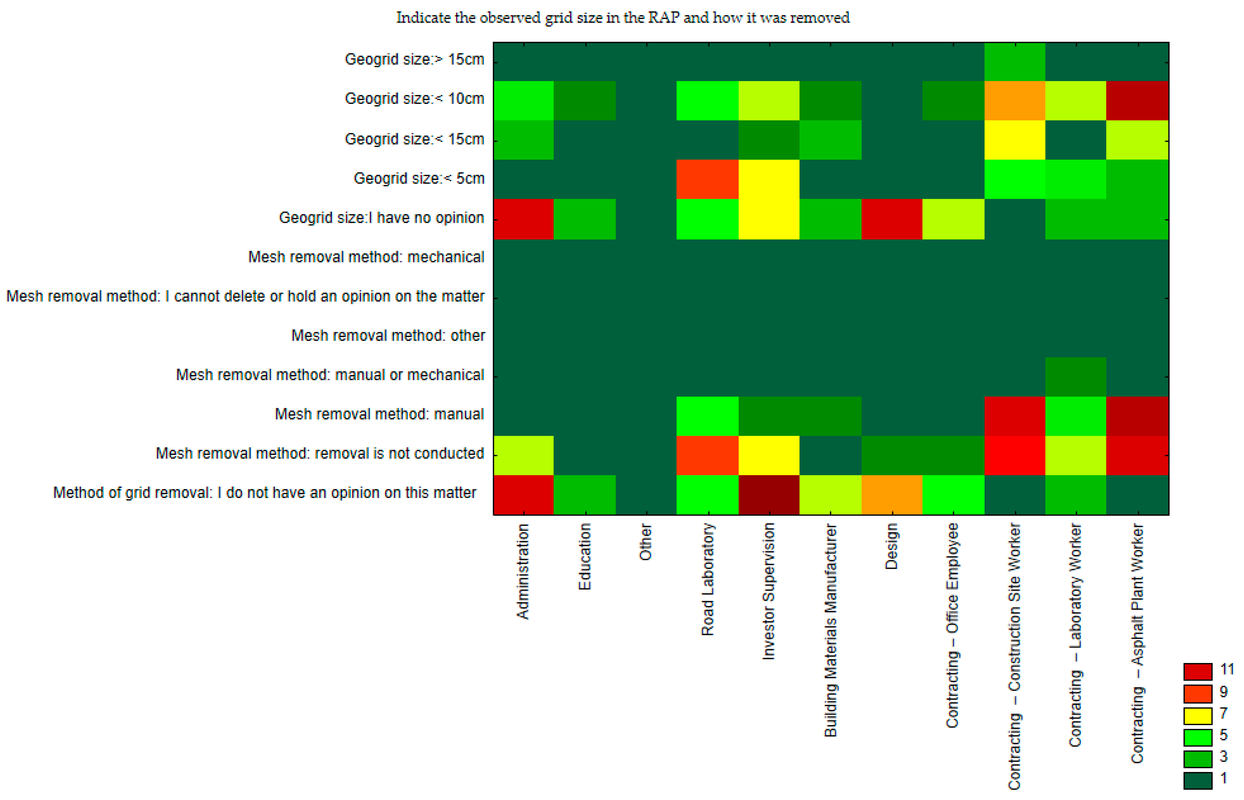 Materials 17 05923 g006