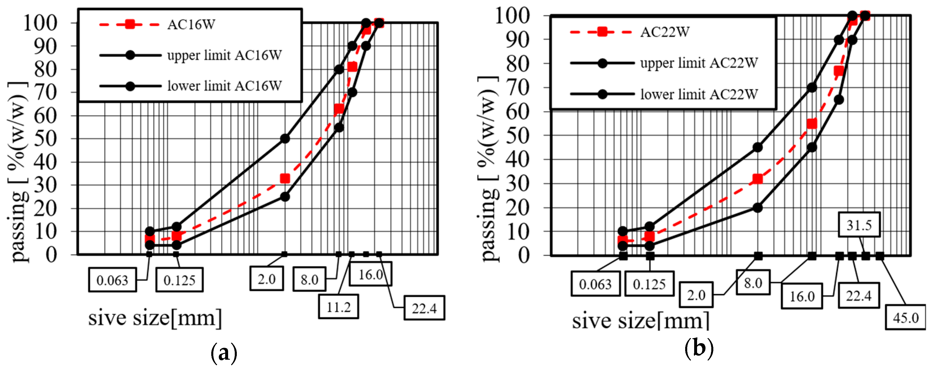 Materials 17 05923 g010