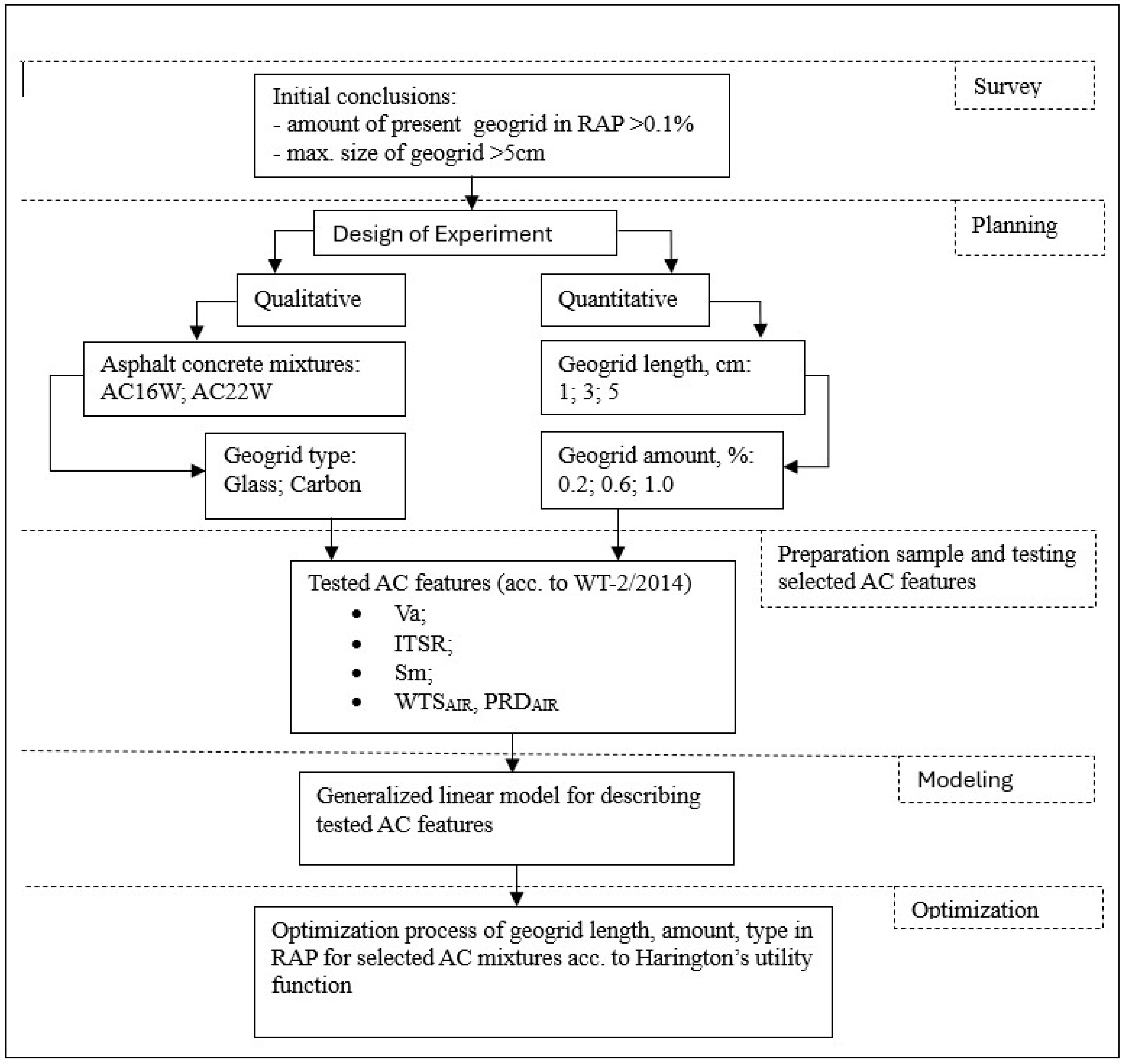 Materials 17 05923 g012