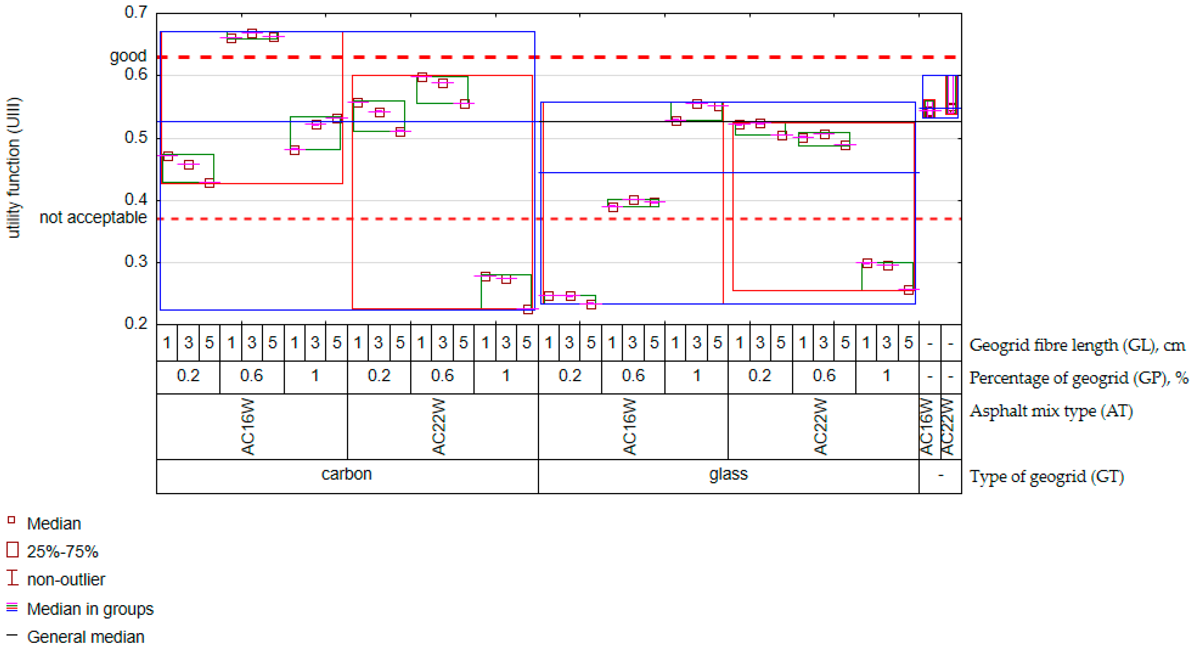 Materials 17 05923 g018