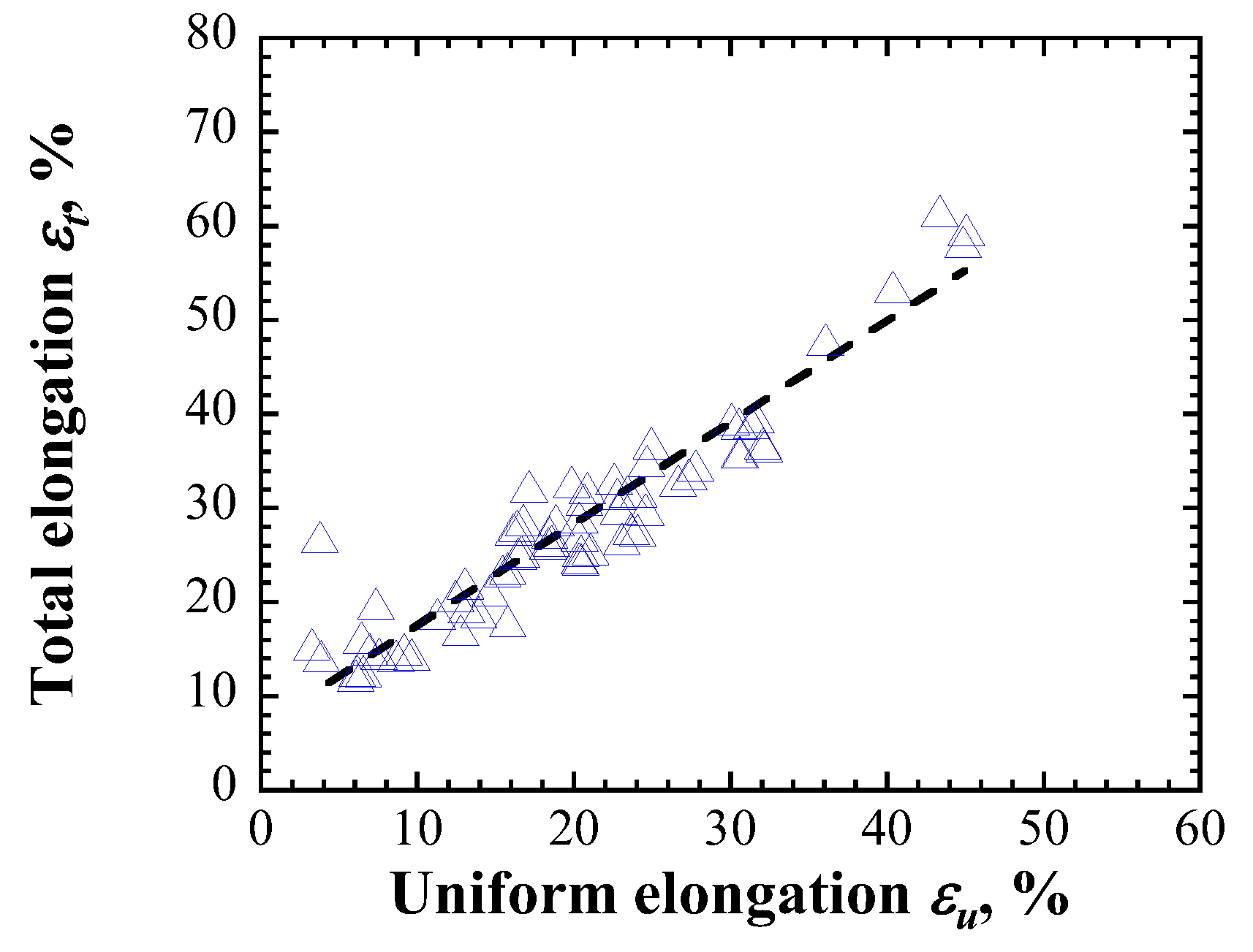 Materials 17 05925 g002