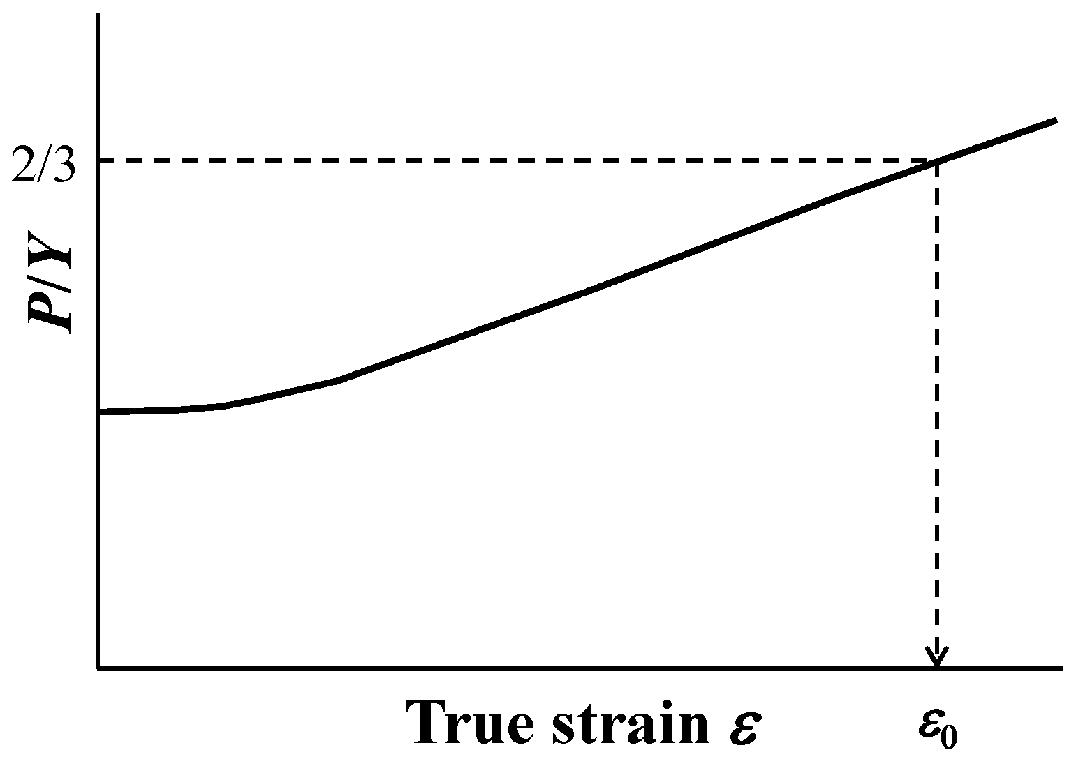 Materials 17 05925 g003