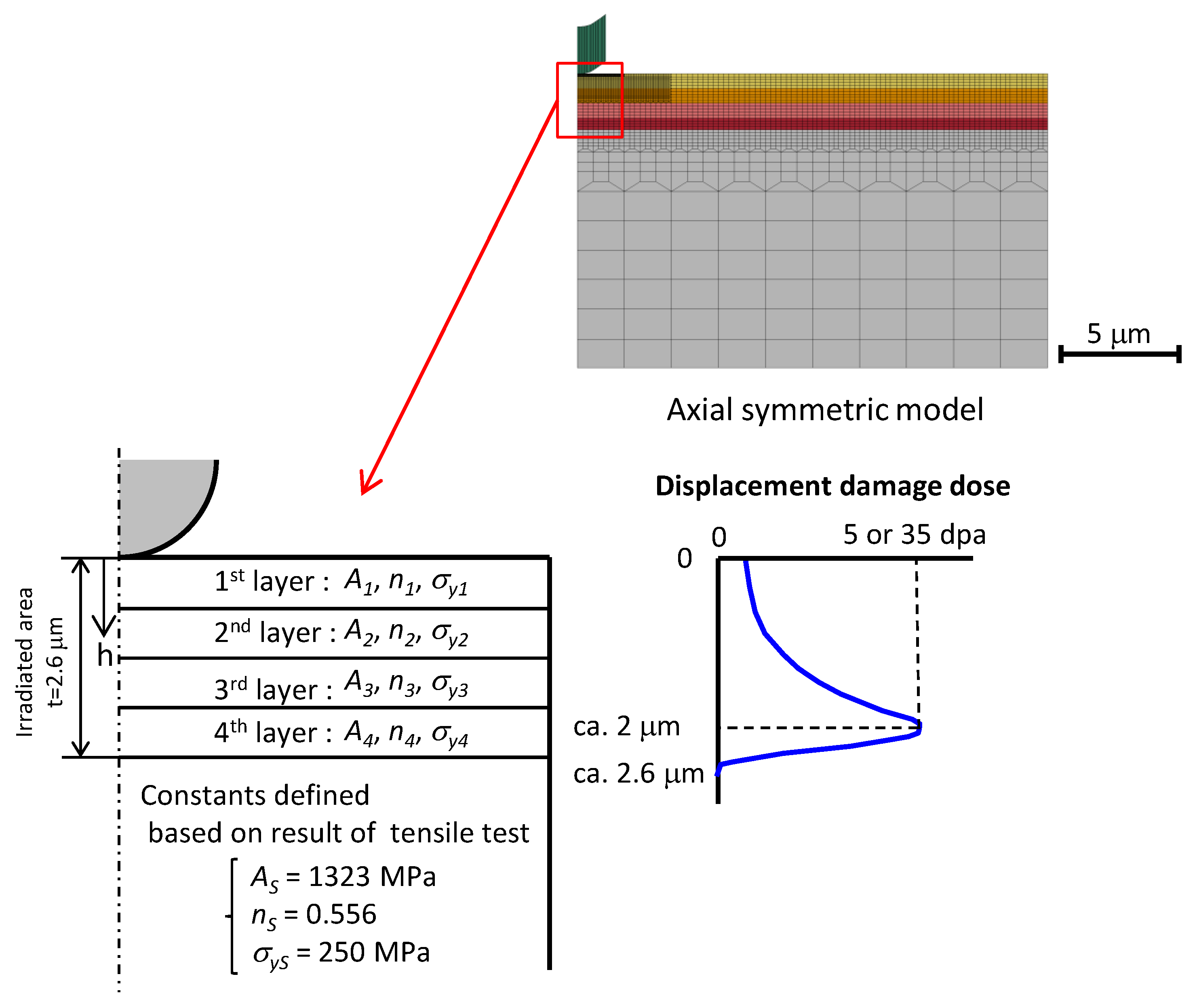 Materials 17 05925 g004