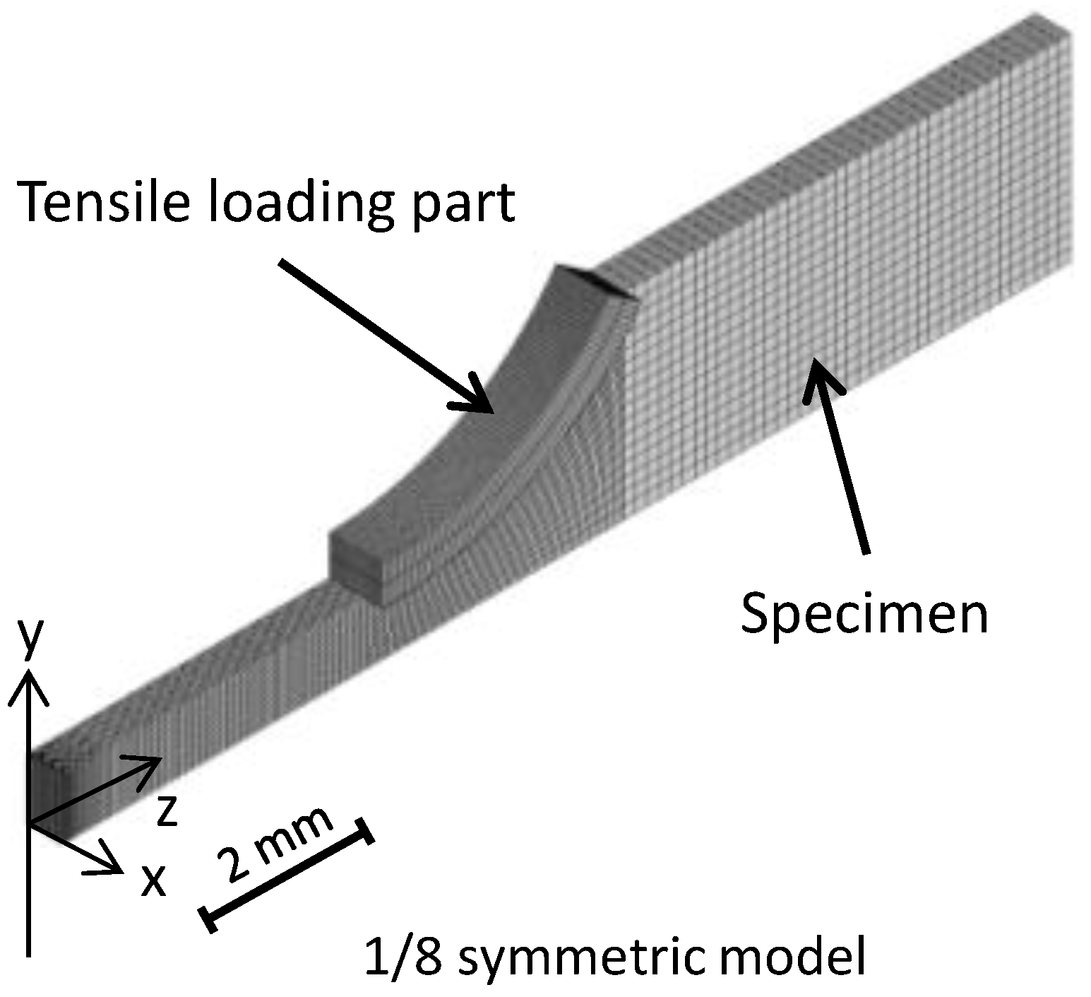 Materials 17 05925 g005