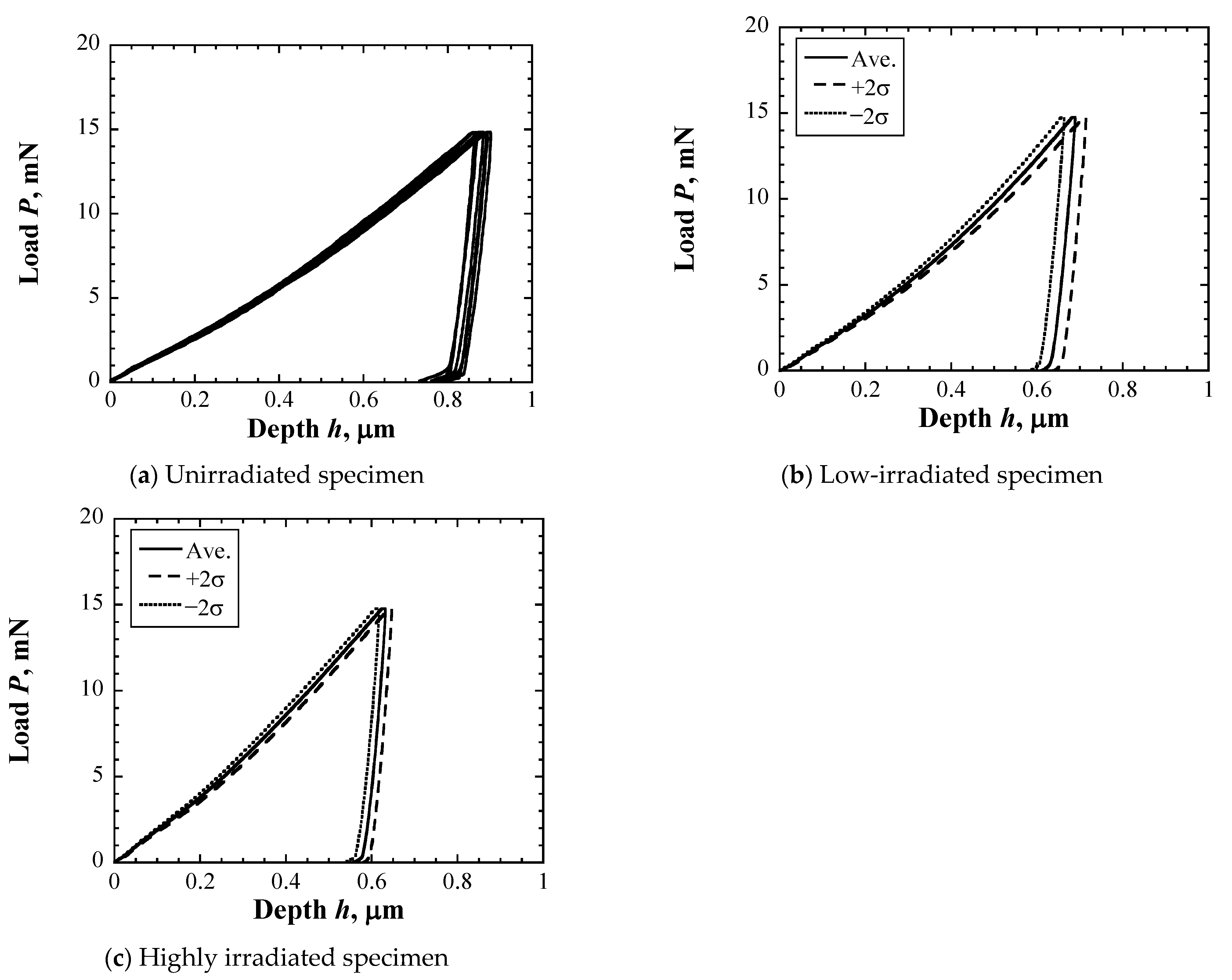 Materials 17 05925 g006