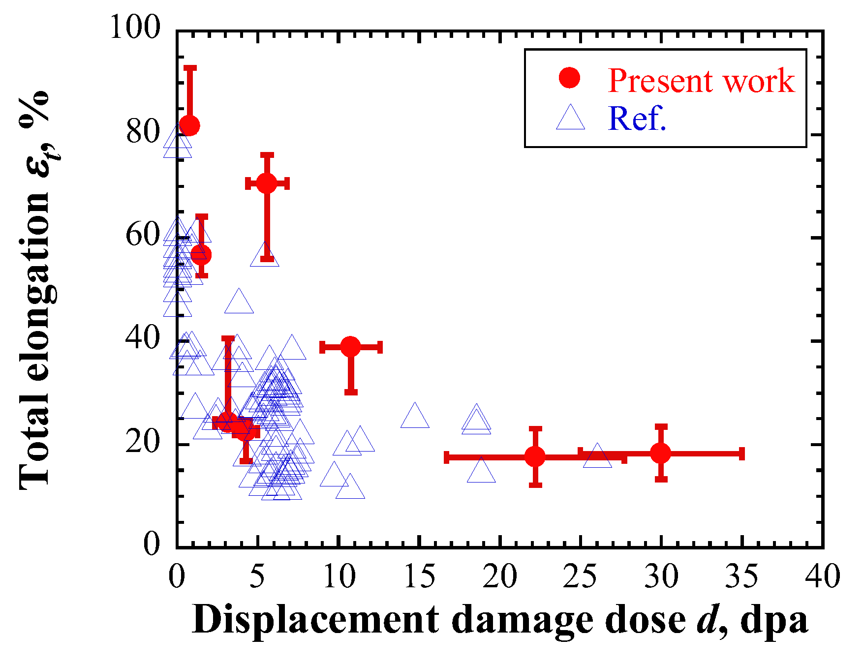 Materials 17 05925 g009