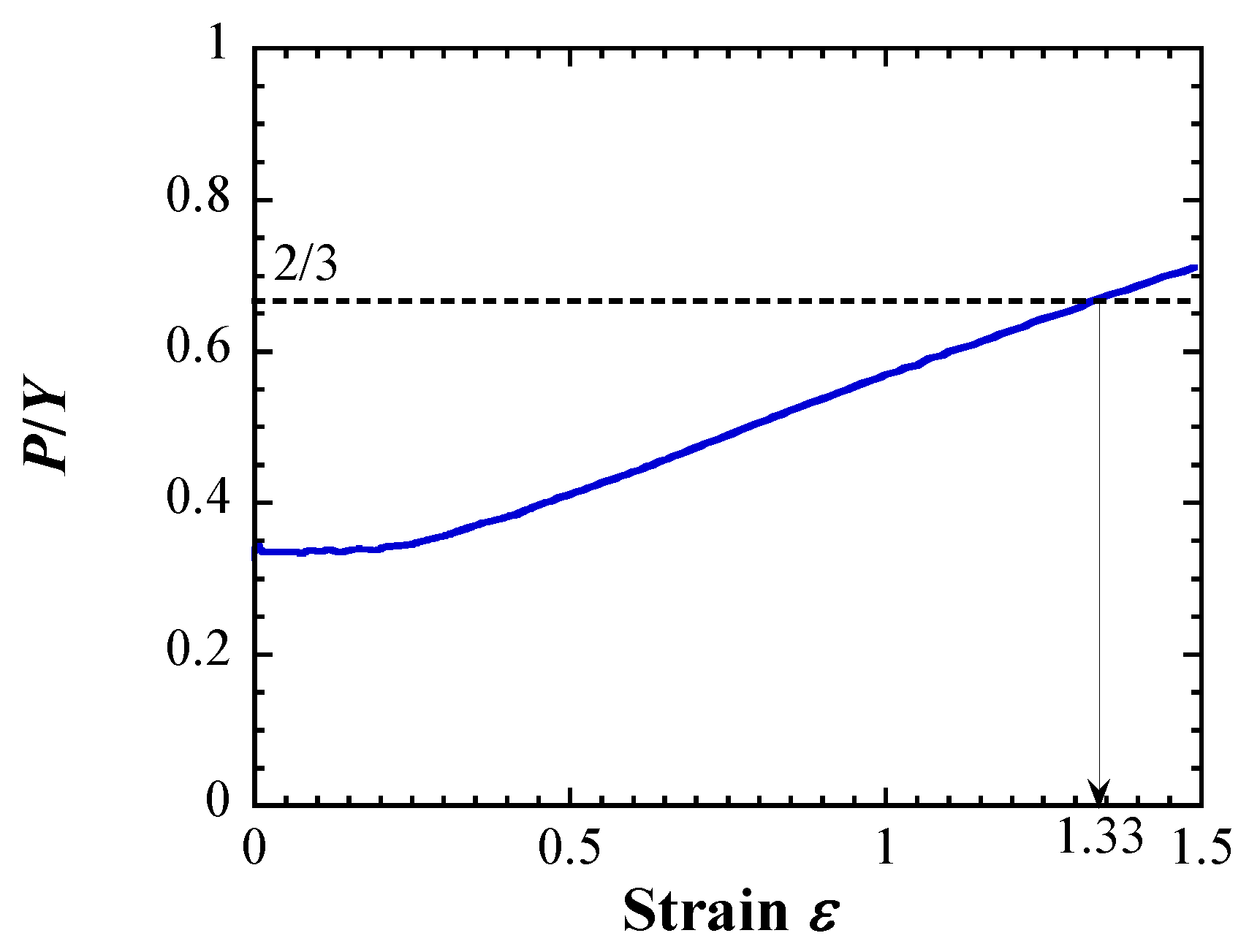 Materials 17 05925 g010