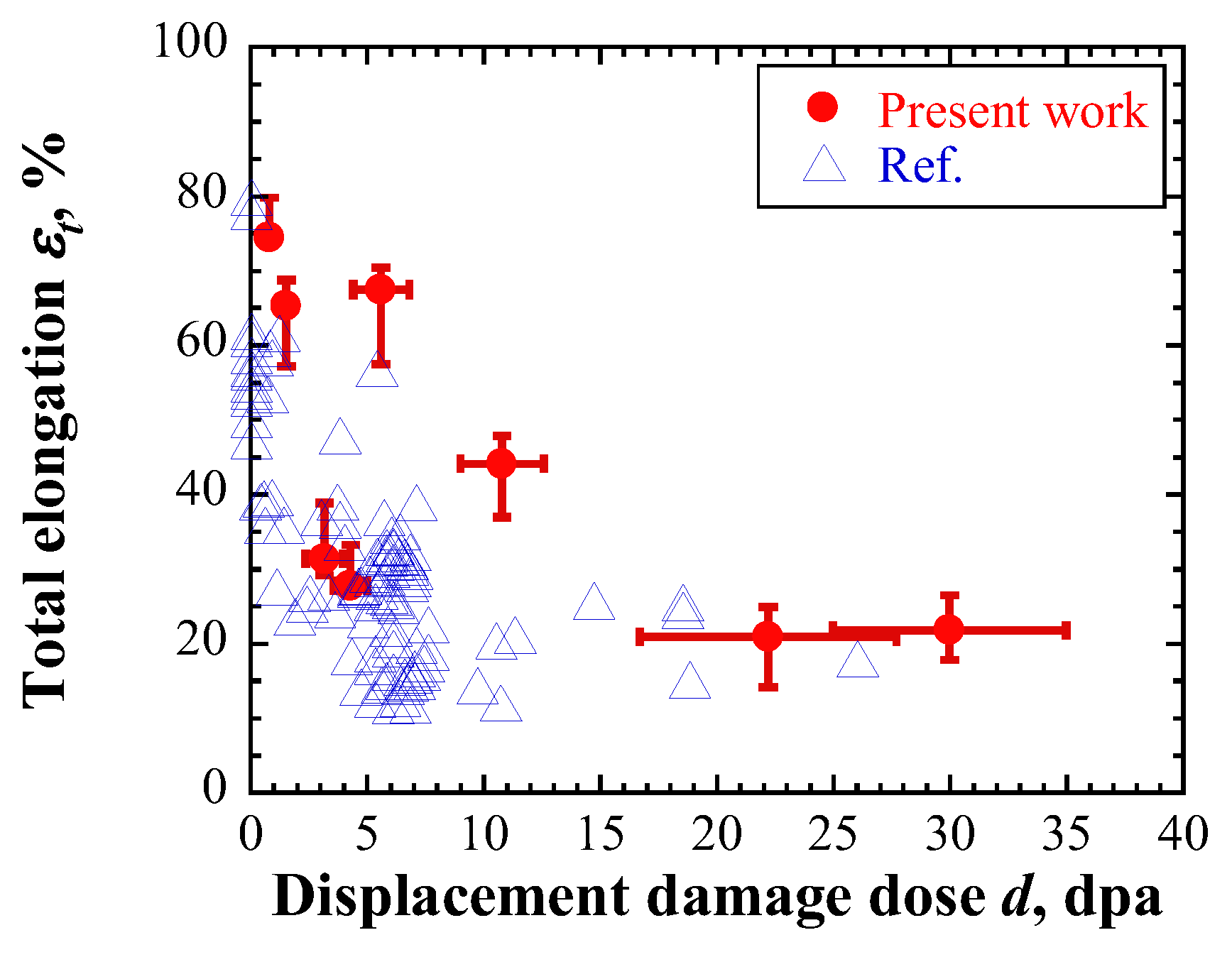 Materials 17 05925 g011