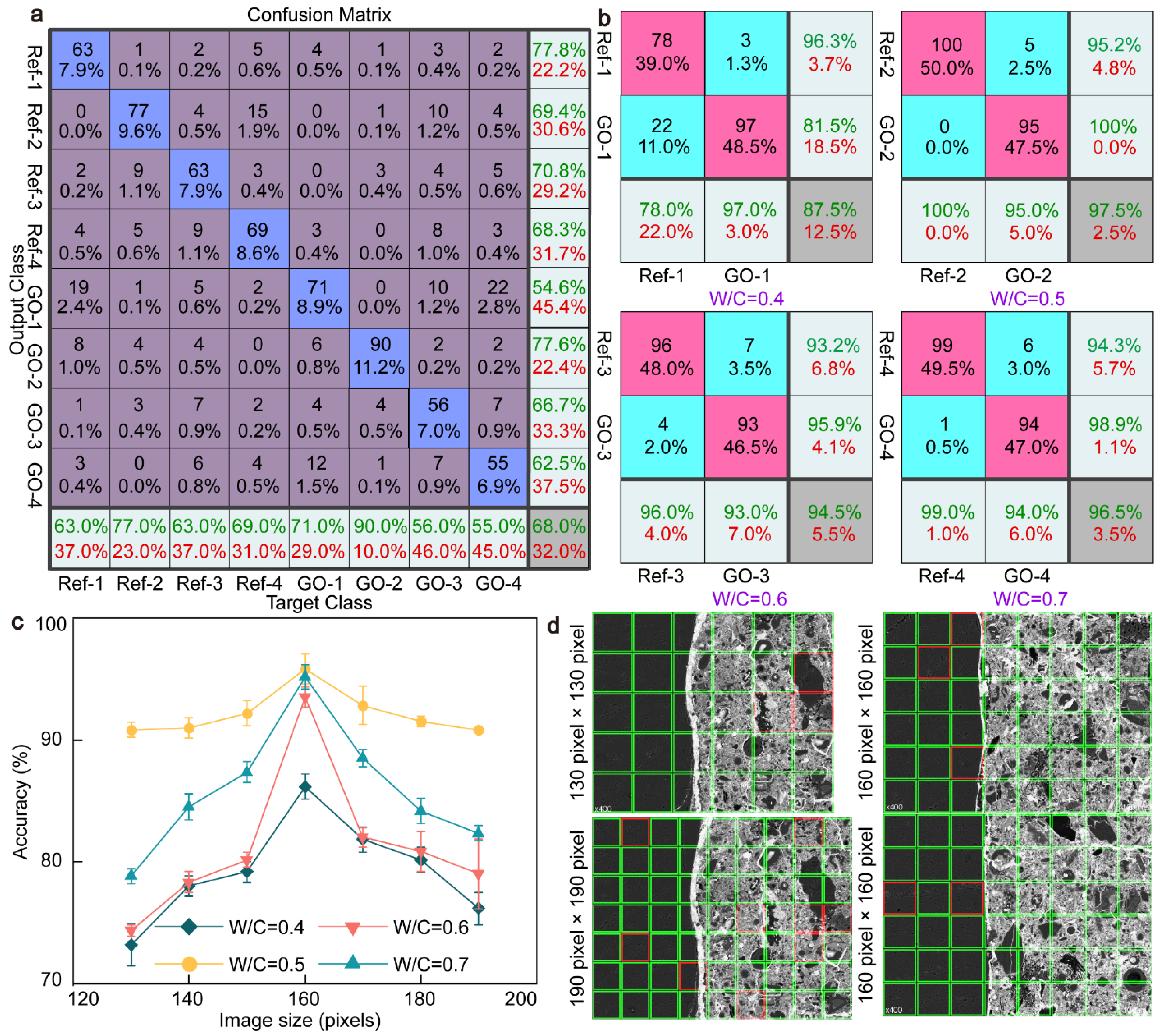 Materials 17 05926 g005