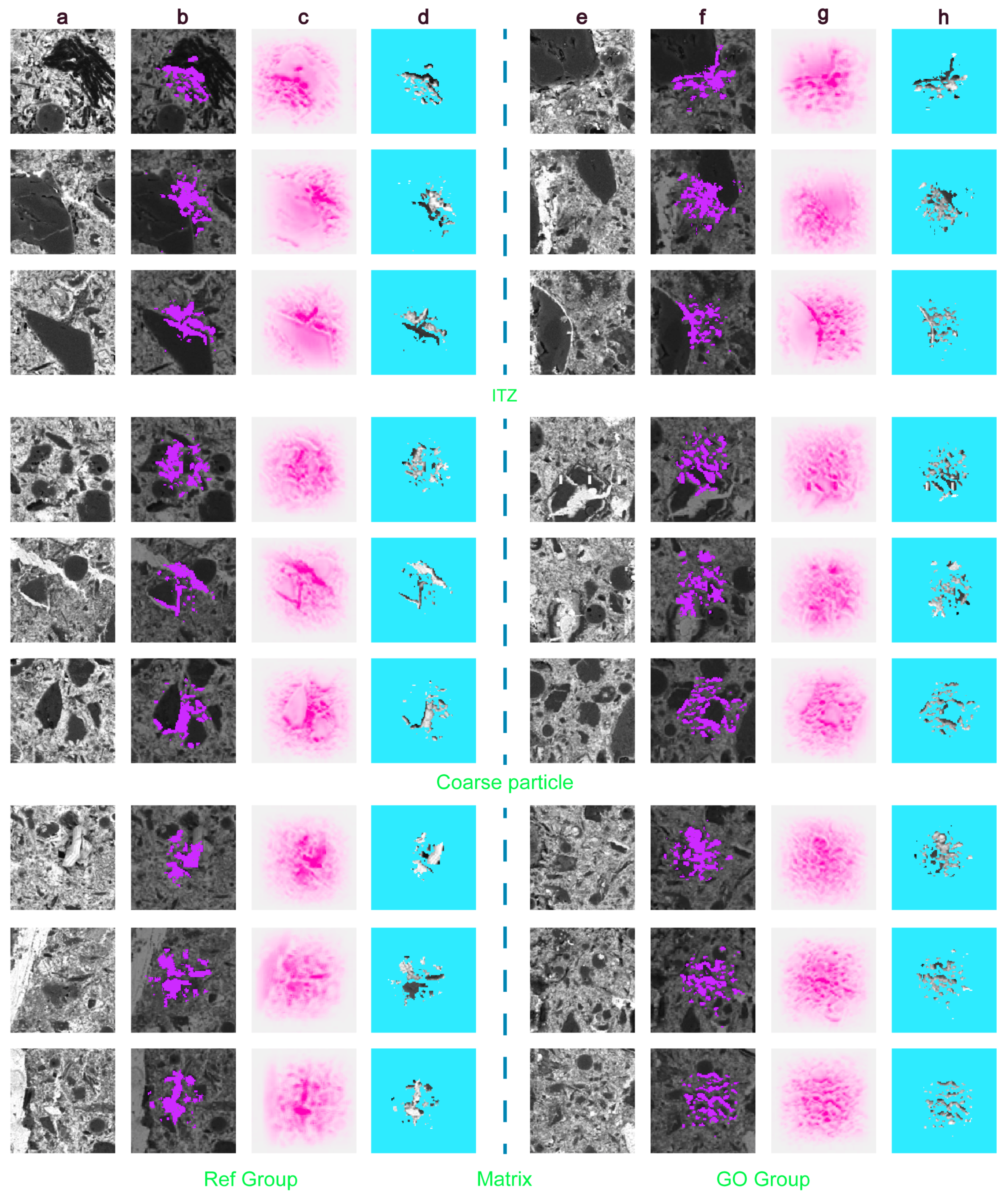 Materials 17 05926 g006