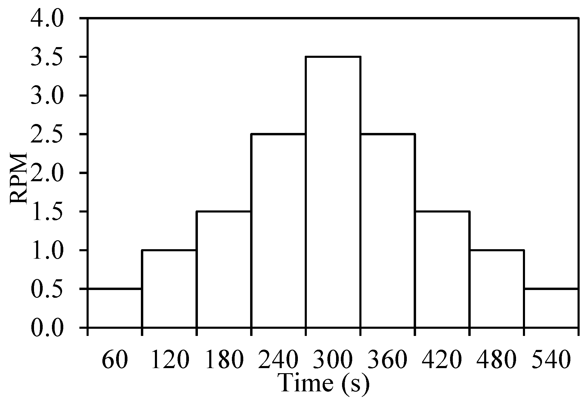 Materials 17 05931 g003