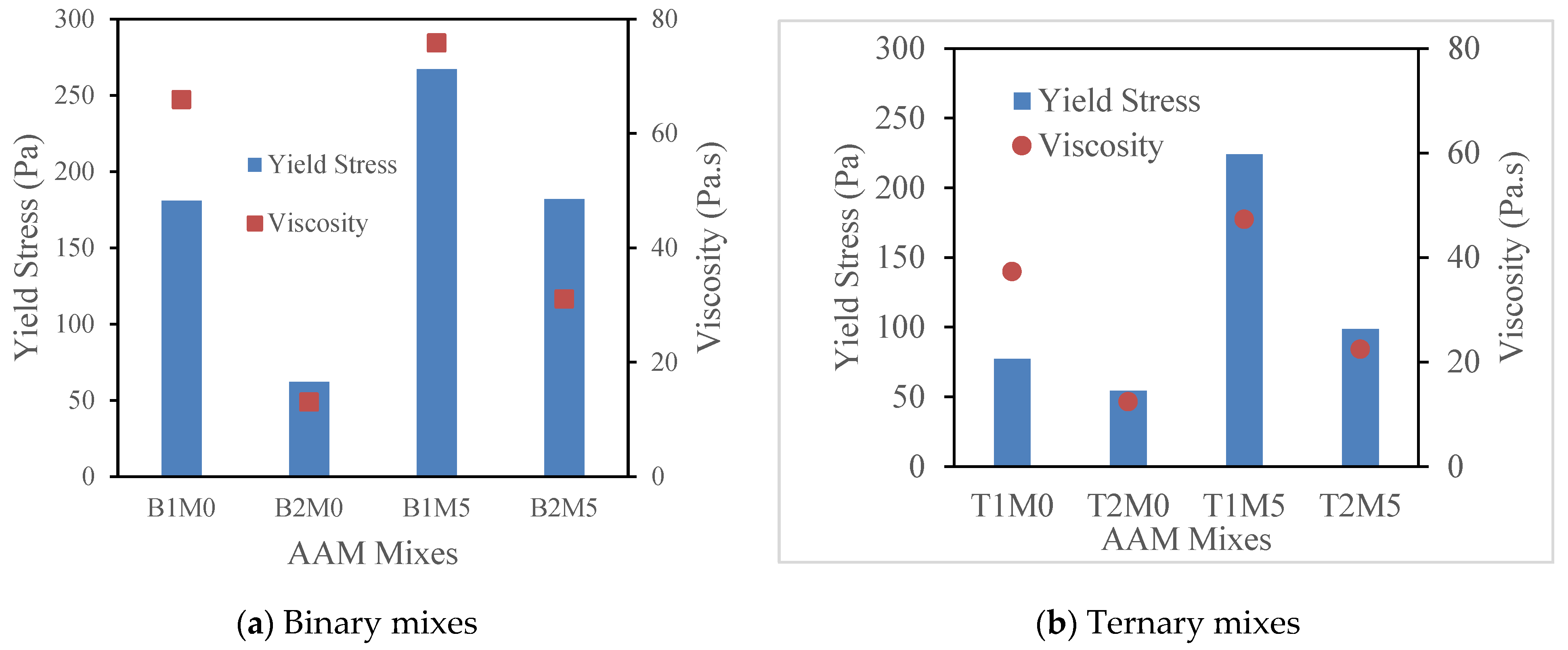 Materials 17 05931 g004