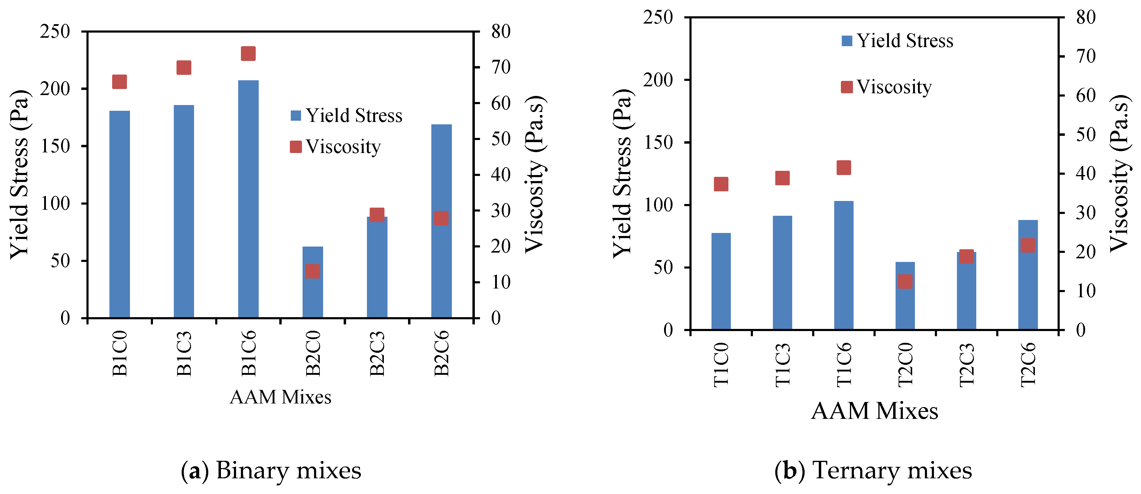 Materials 17 05931 g005