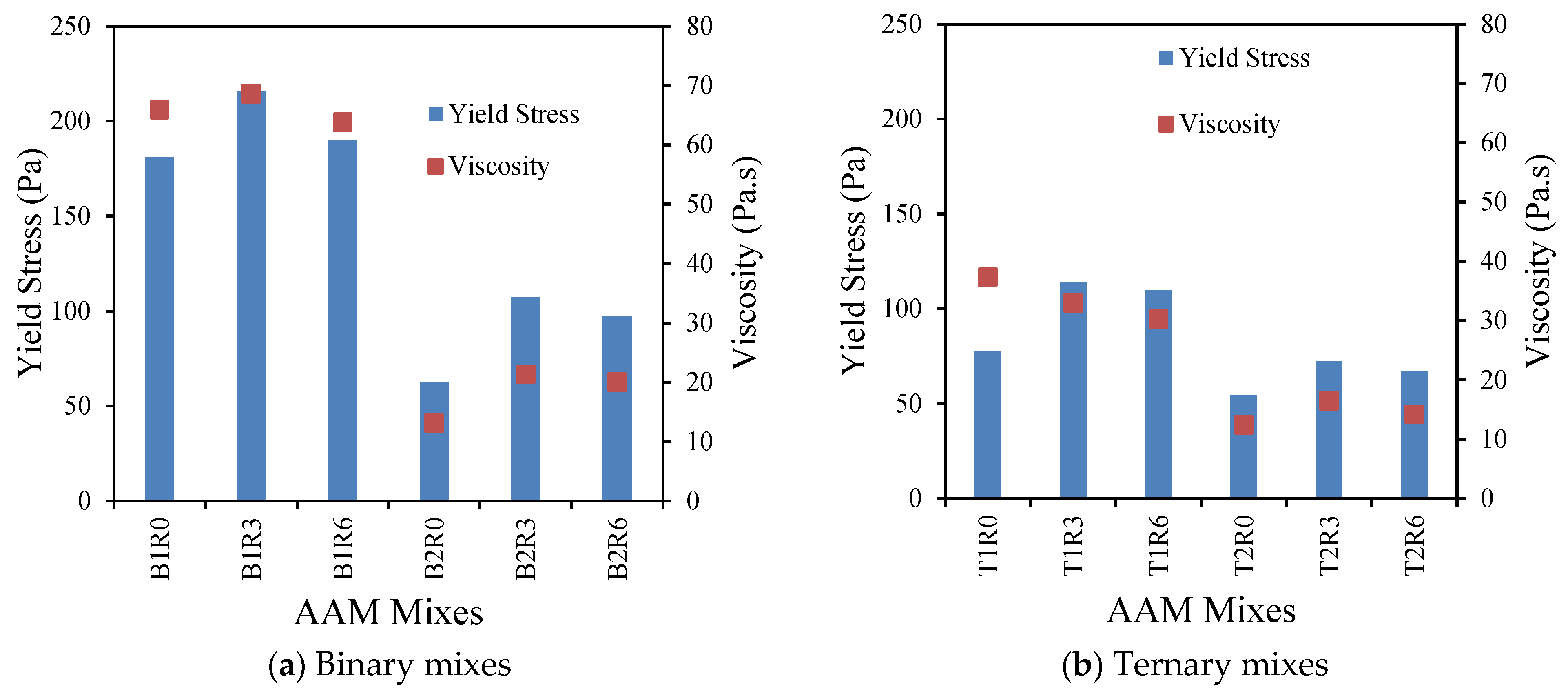 Materials 17 05931 g006