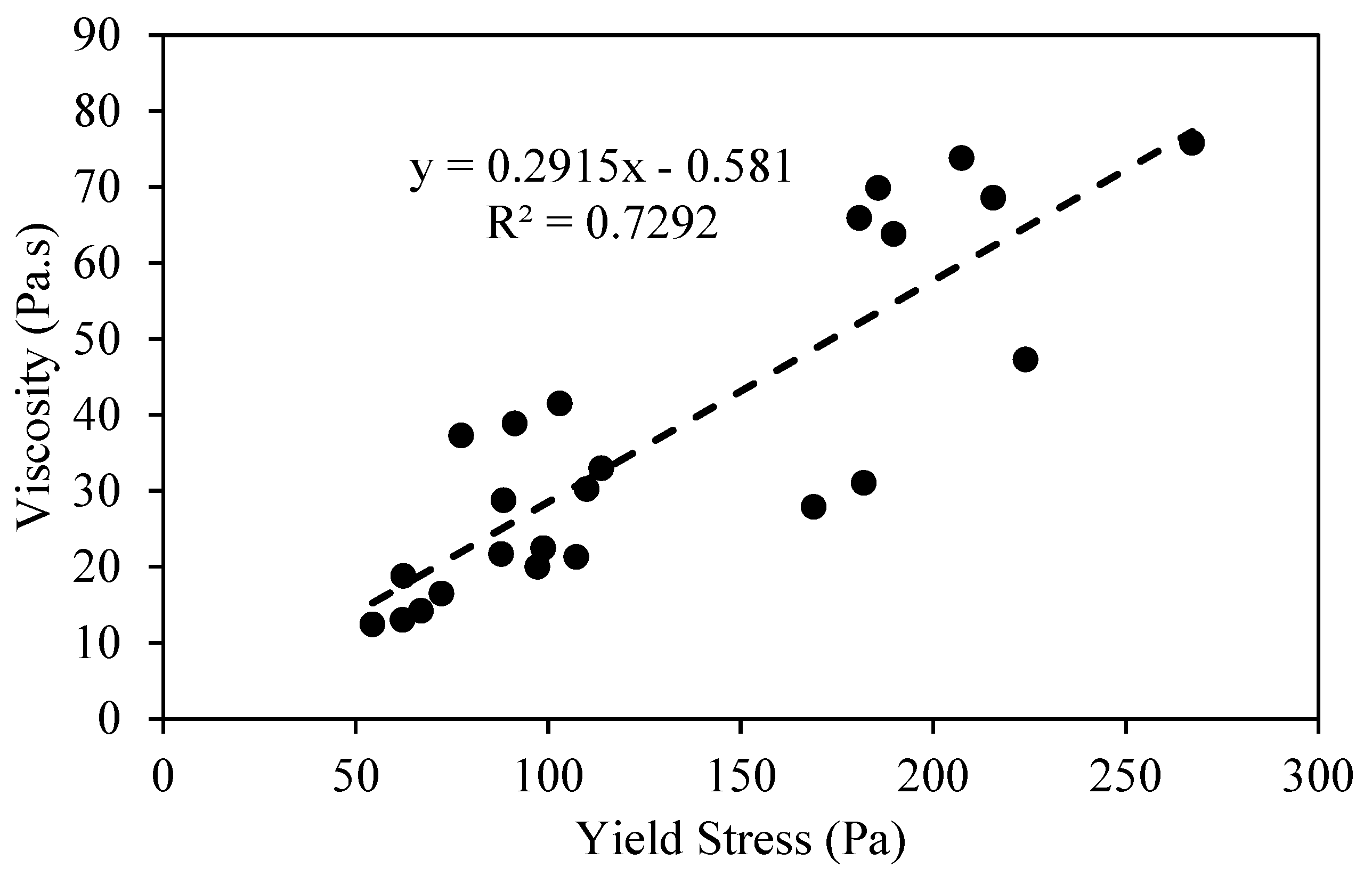 Materials 17 05931 g007