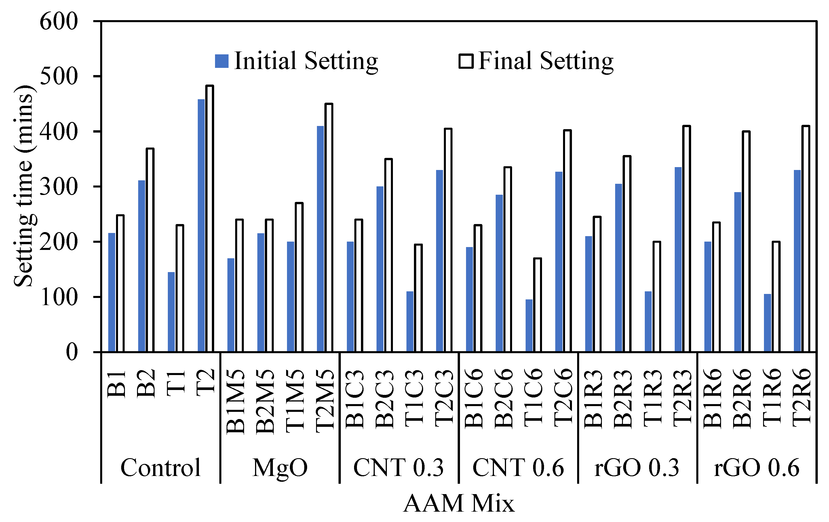 Materials 17 05931 g008