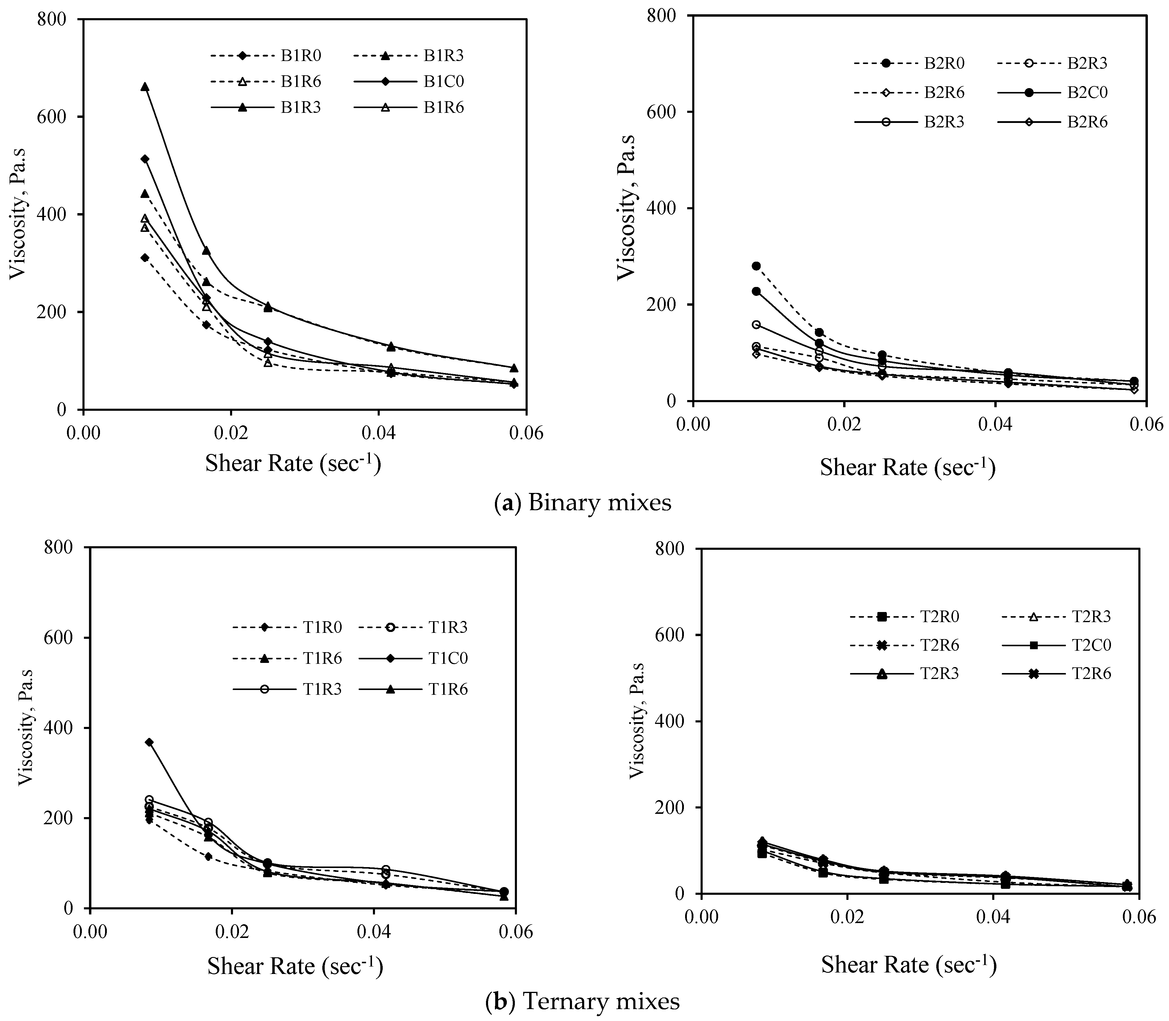 Materials 17 05931 g011