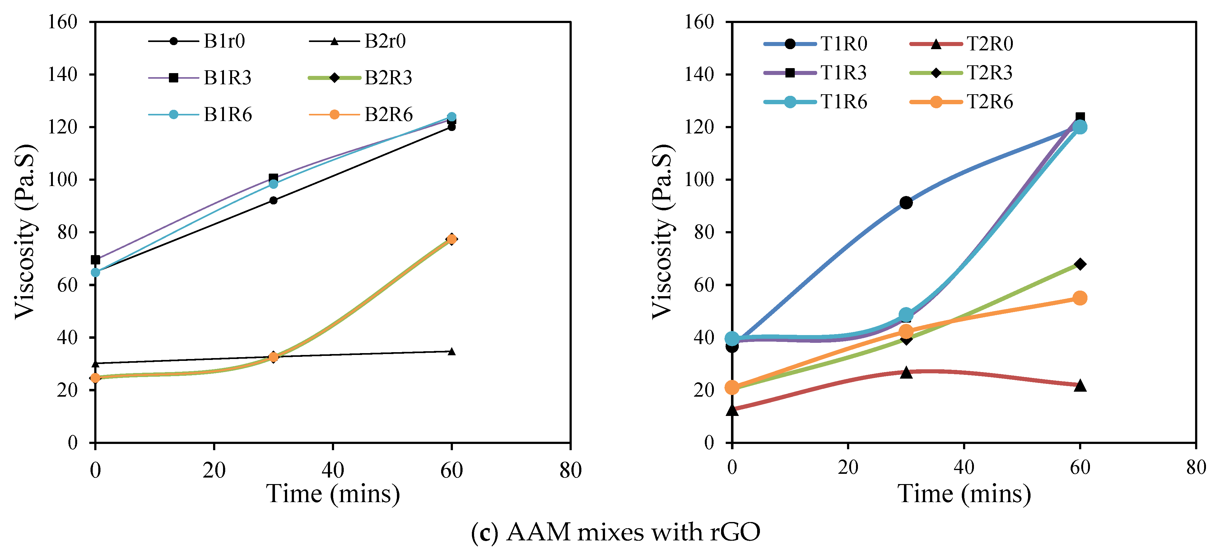 Materials 17 05931 g012b