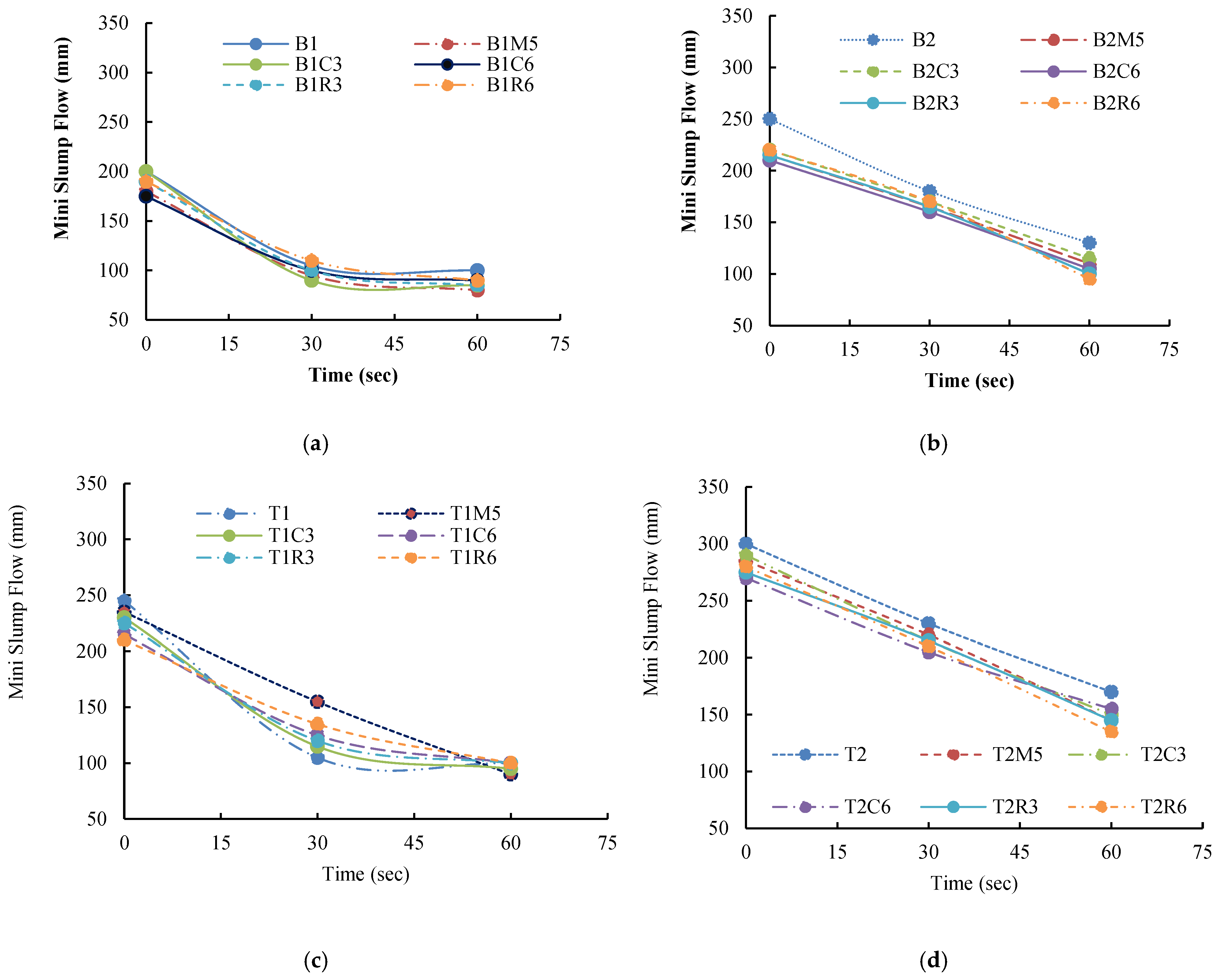 Materials 17 05931 g013