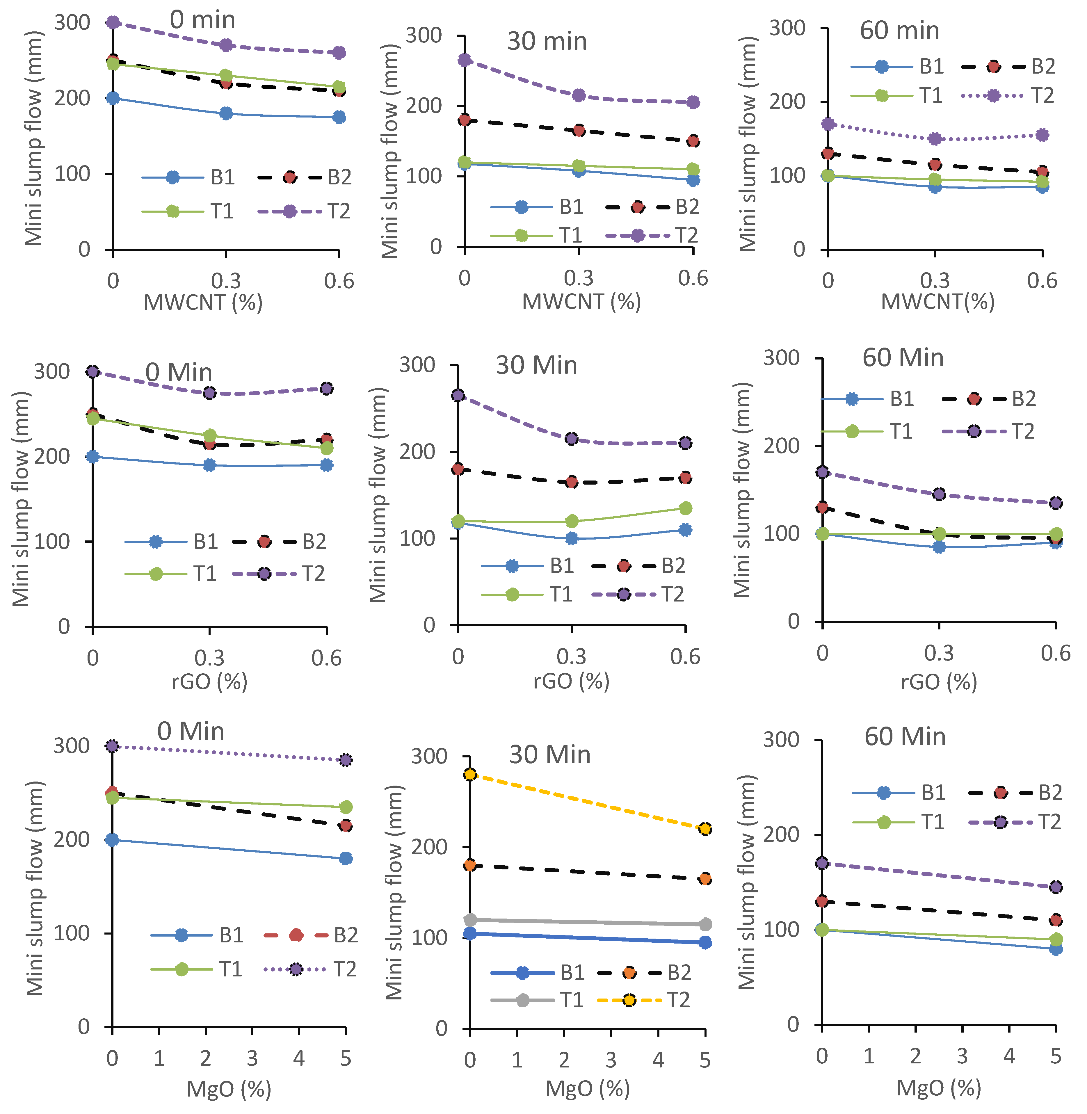 Materials 17 05931 g014