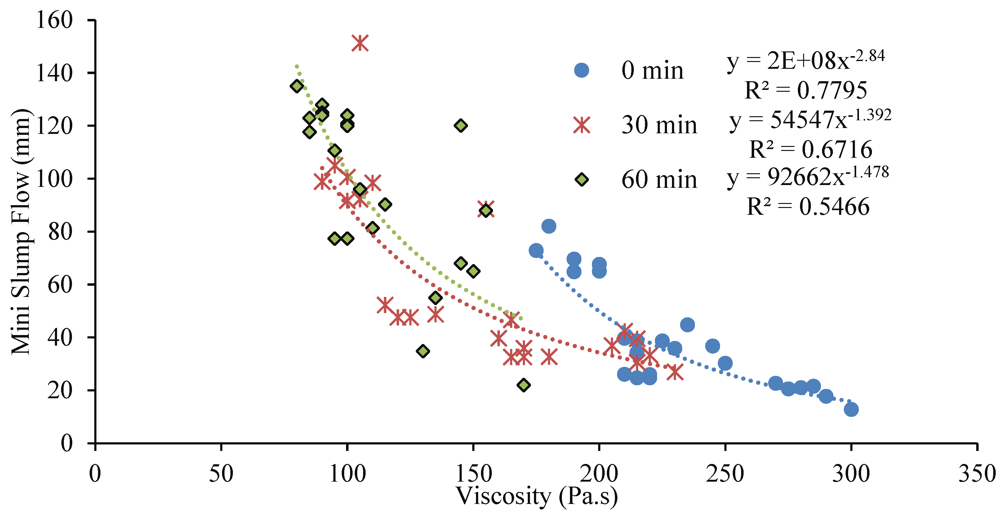 Materials 17 05931 g015