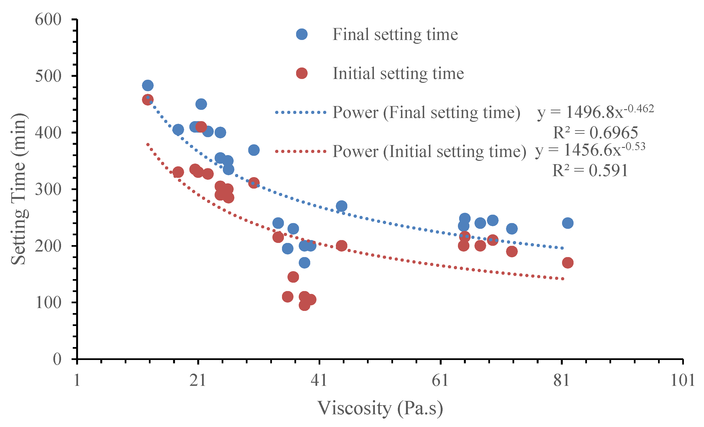 Materials 17 05931 g016