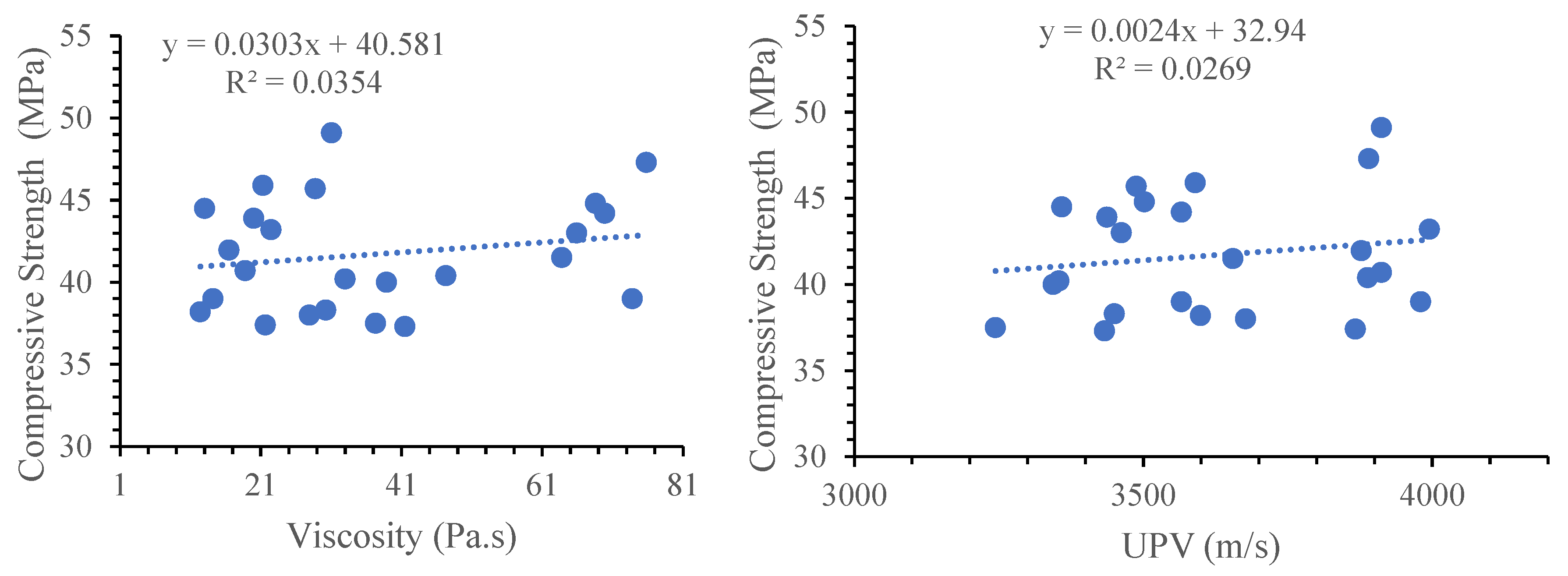Materials 17 05931 g018