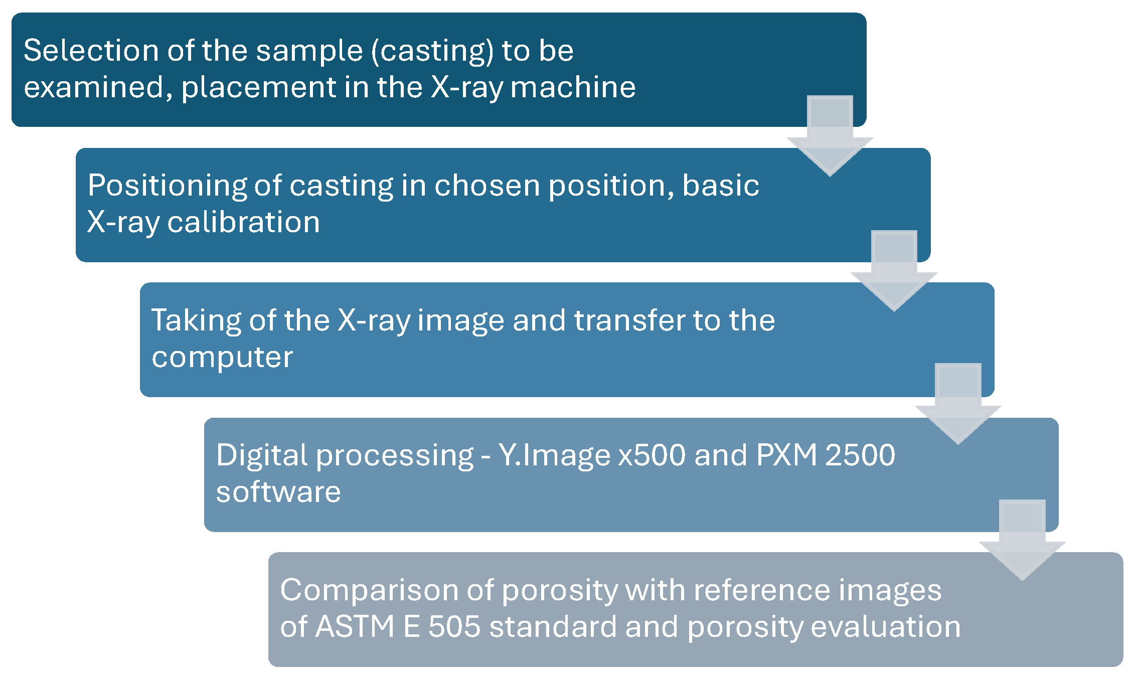 Materials 17 05935 g010