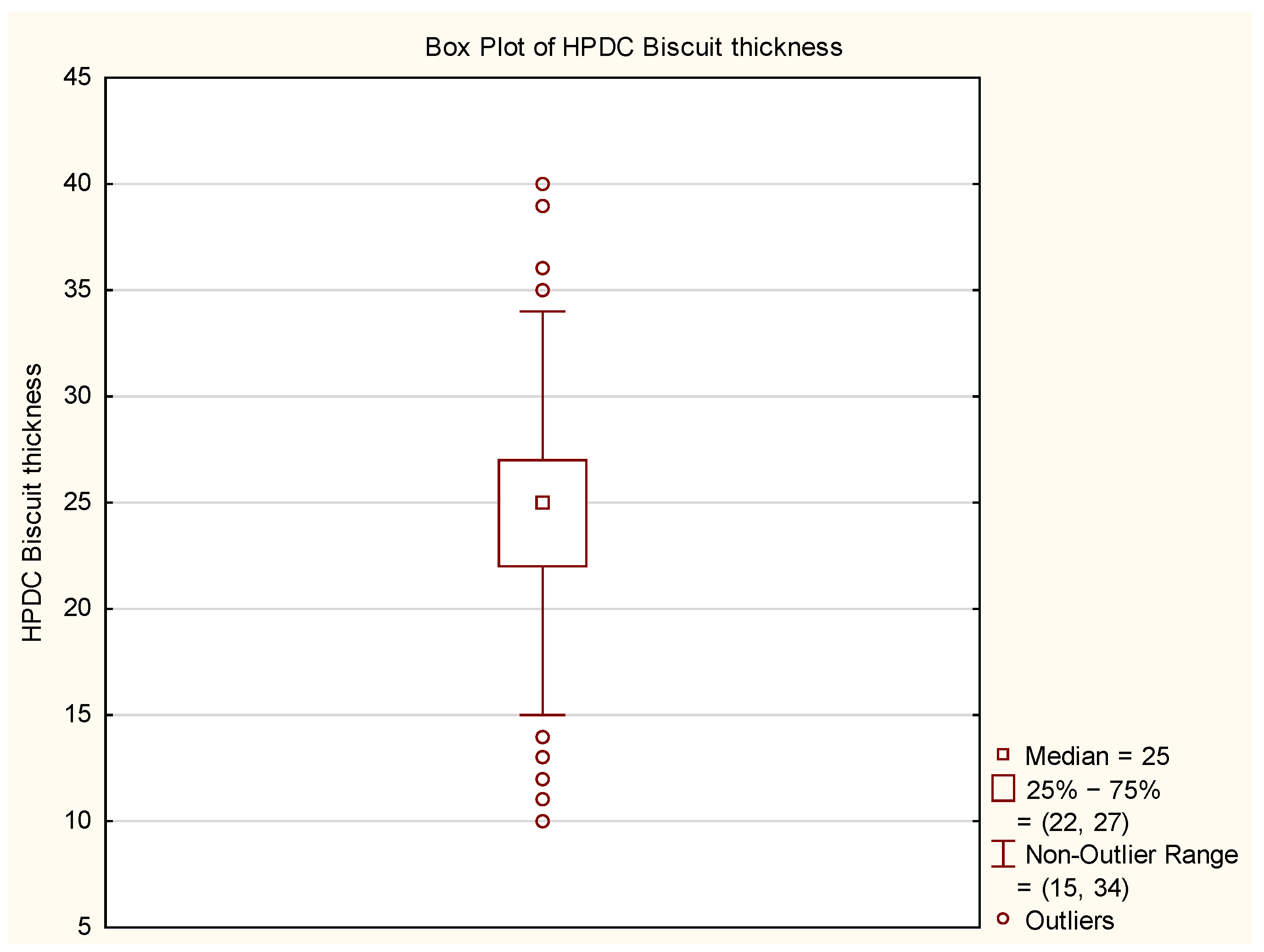Materials 17 05935 g013