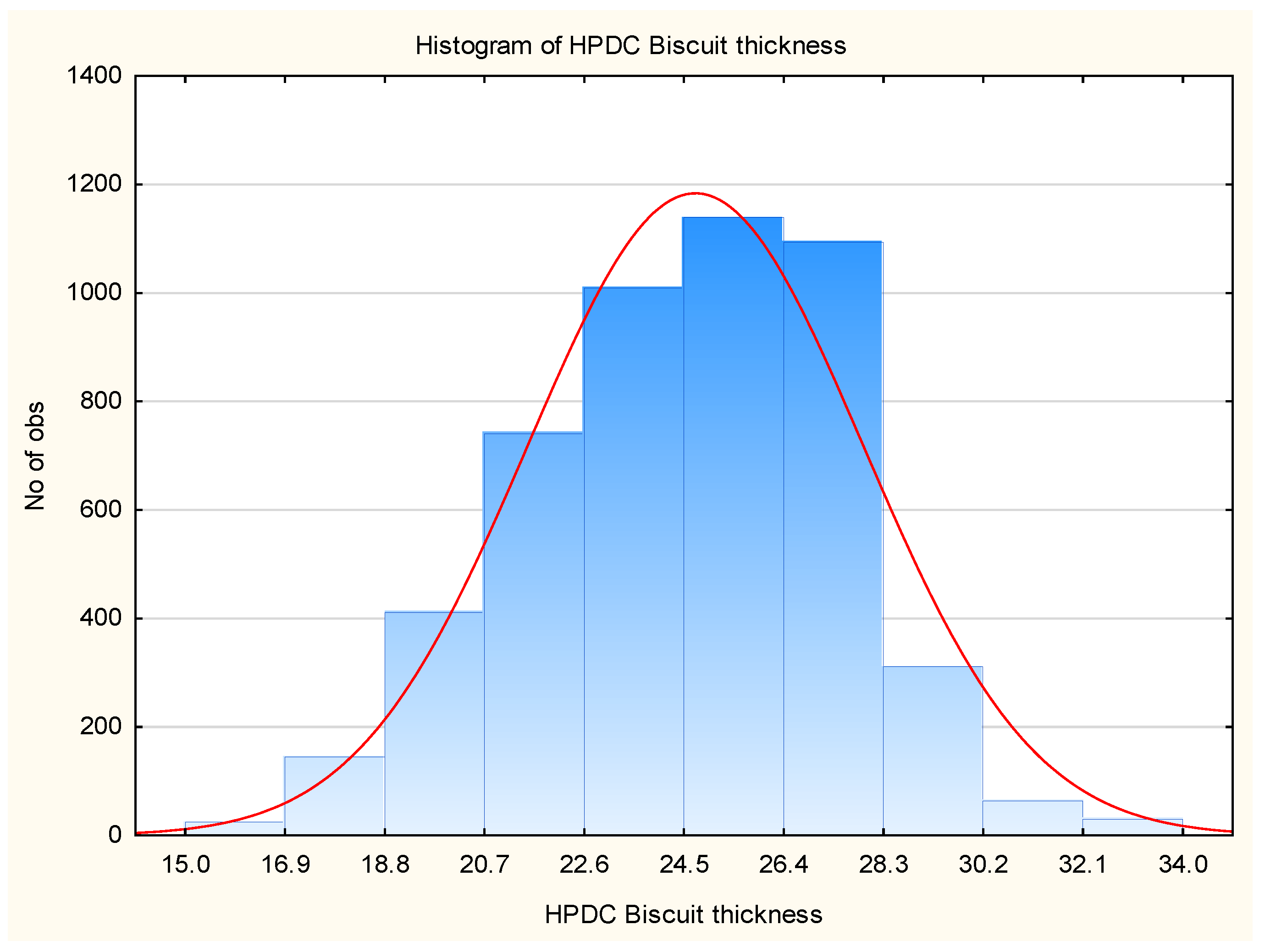 Materials 17 05935 g014