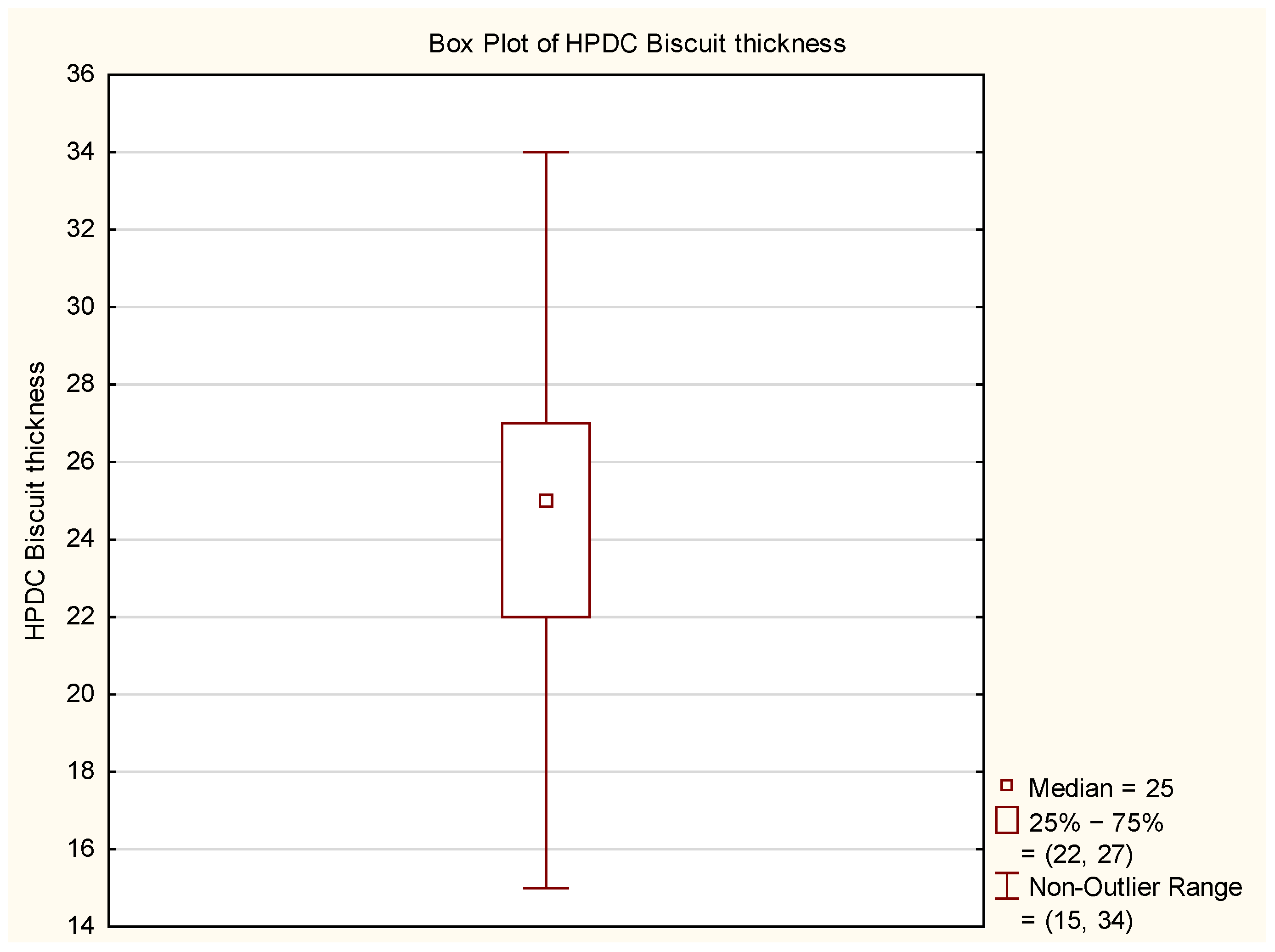 Materials 17 05935 g015