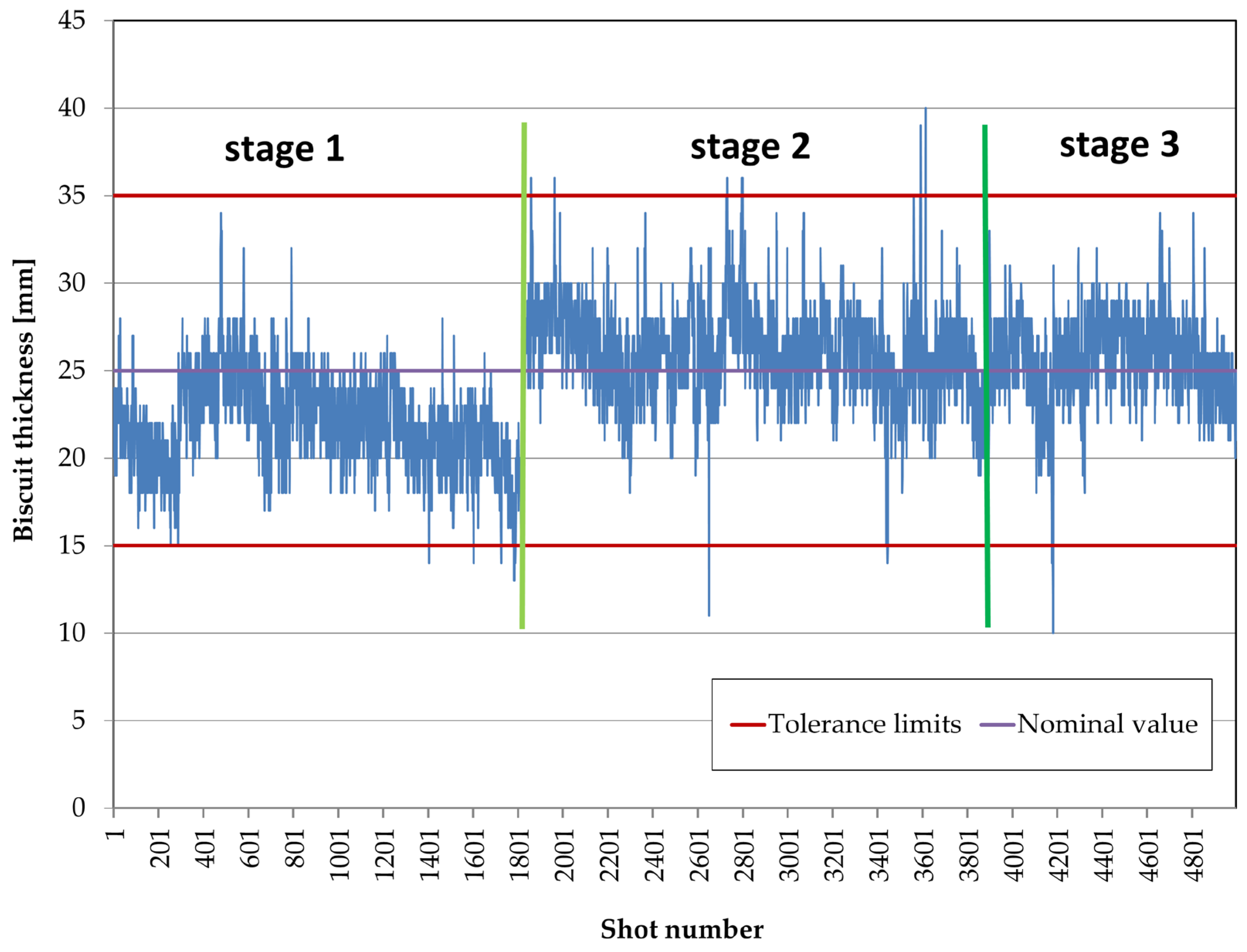 Materials 17 05935 g016