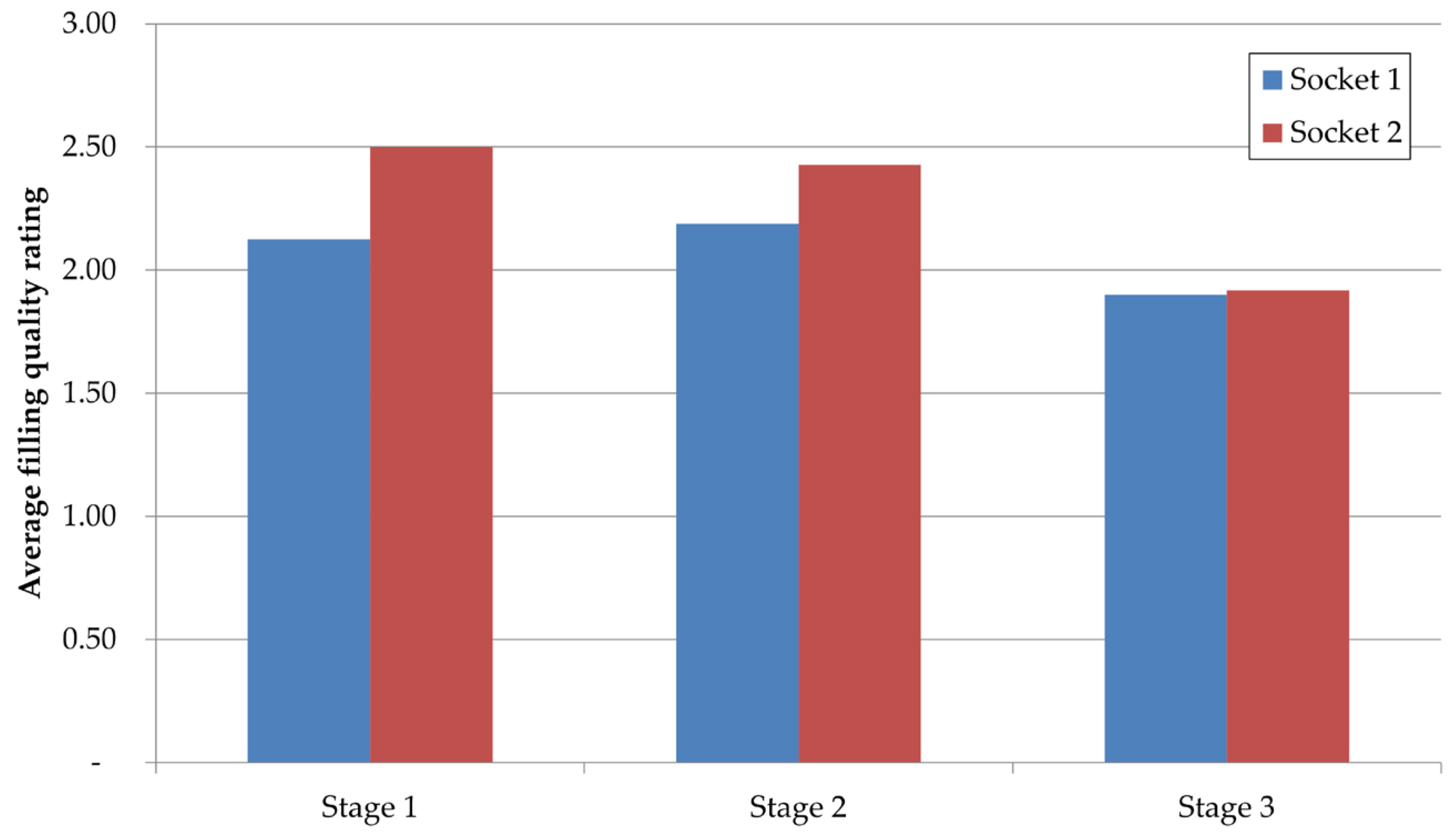Materials 17 05935 g020