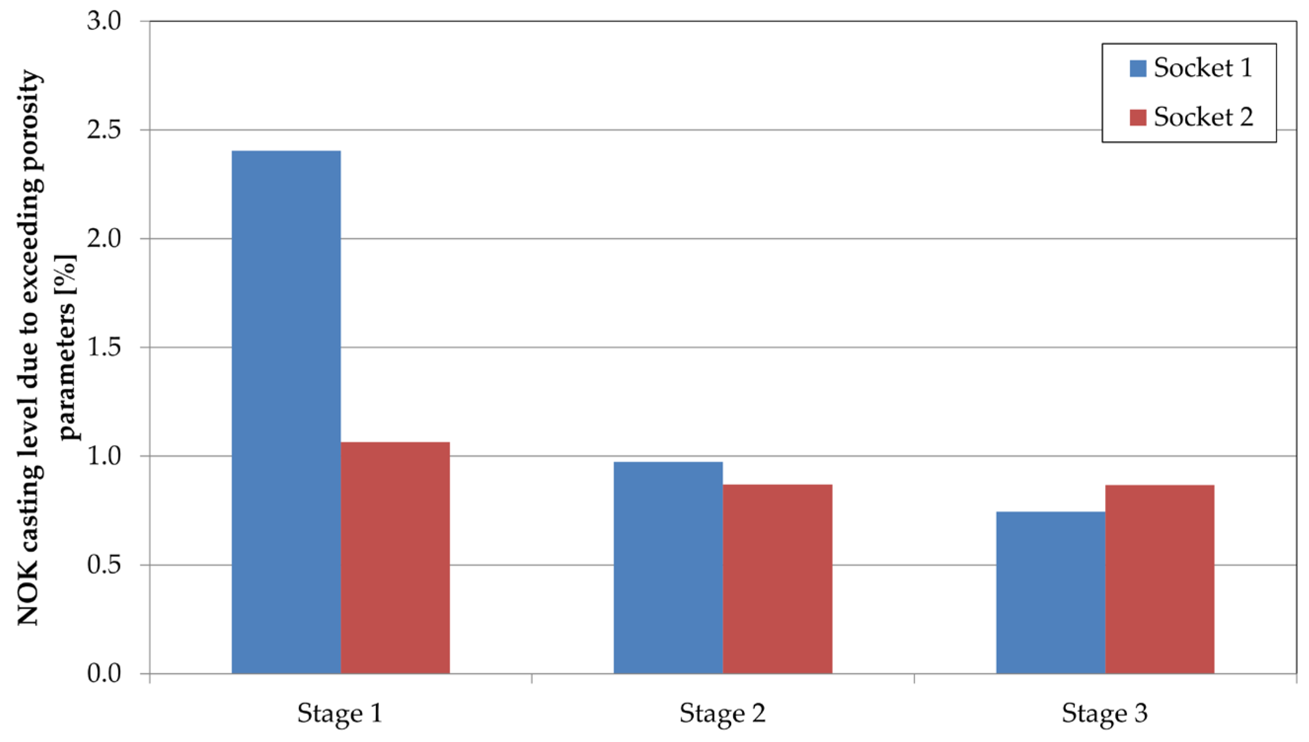 Materials 17 05935 g021