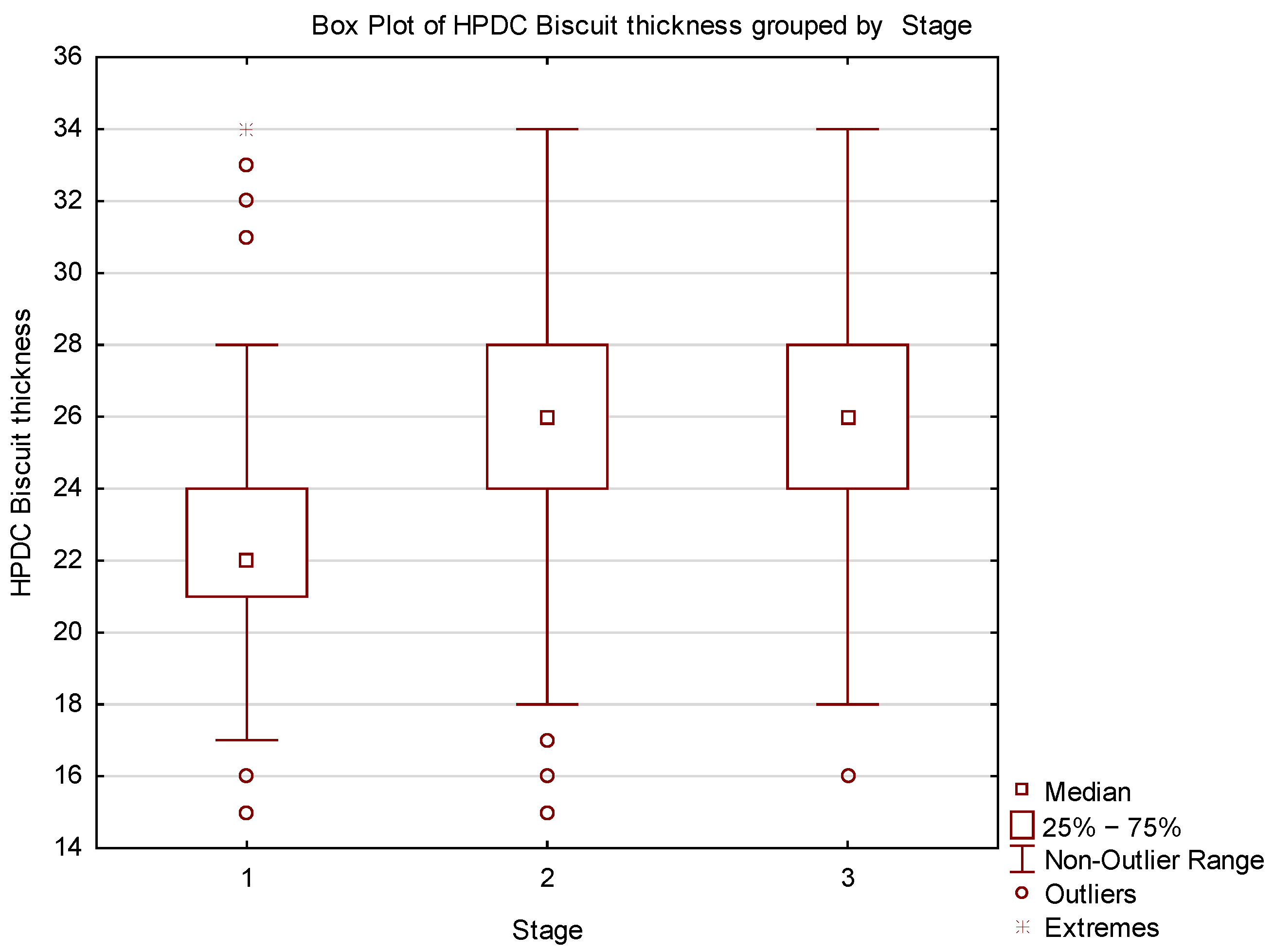 Materials 17 05935 g022