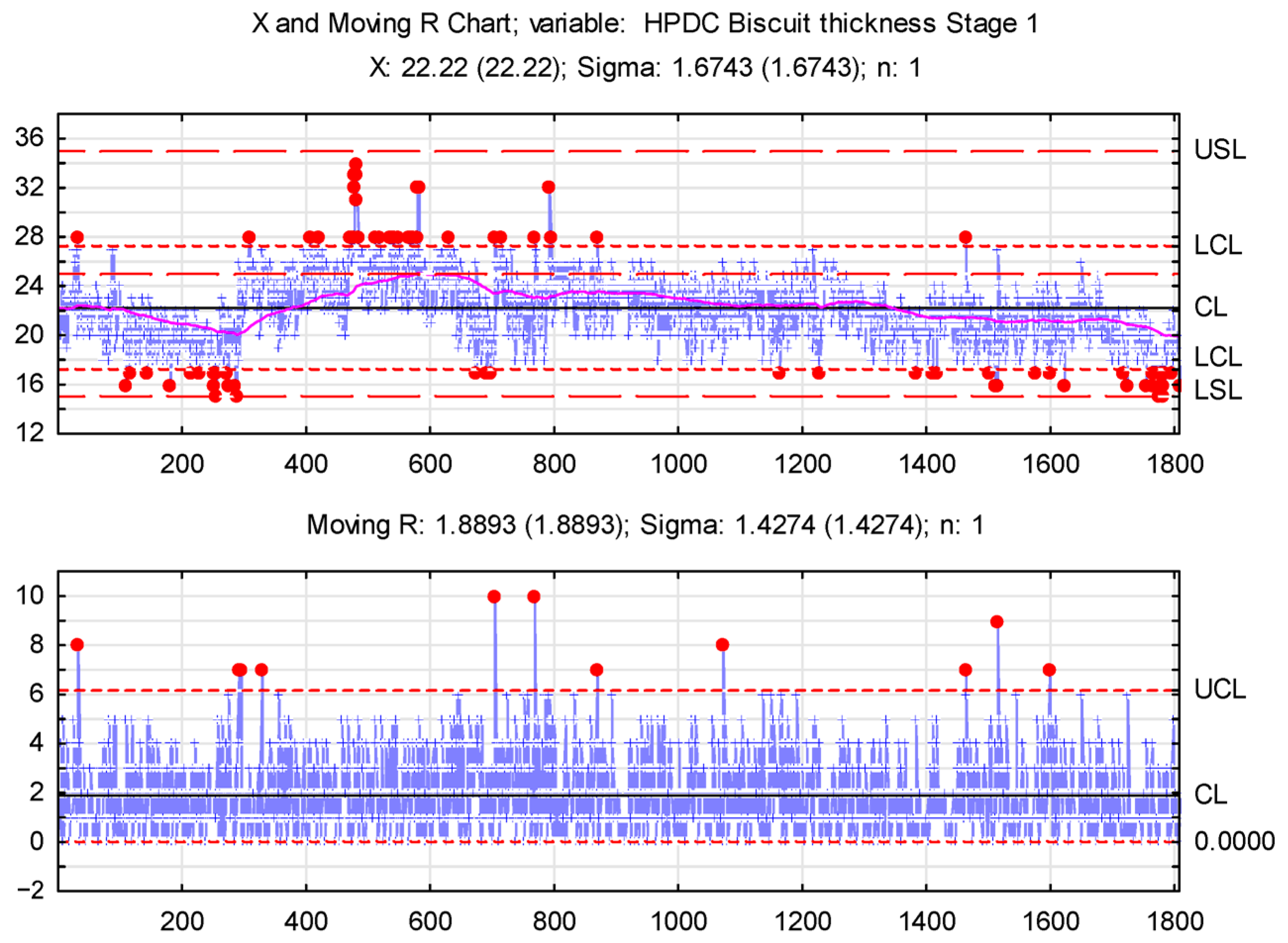 Materials 17 05935 g023